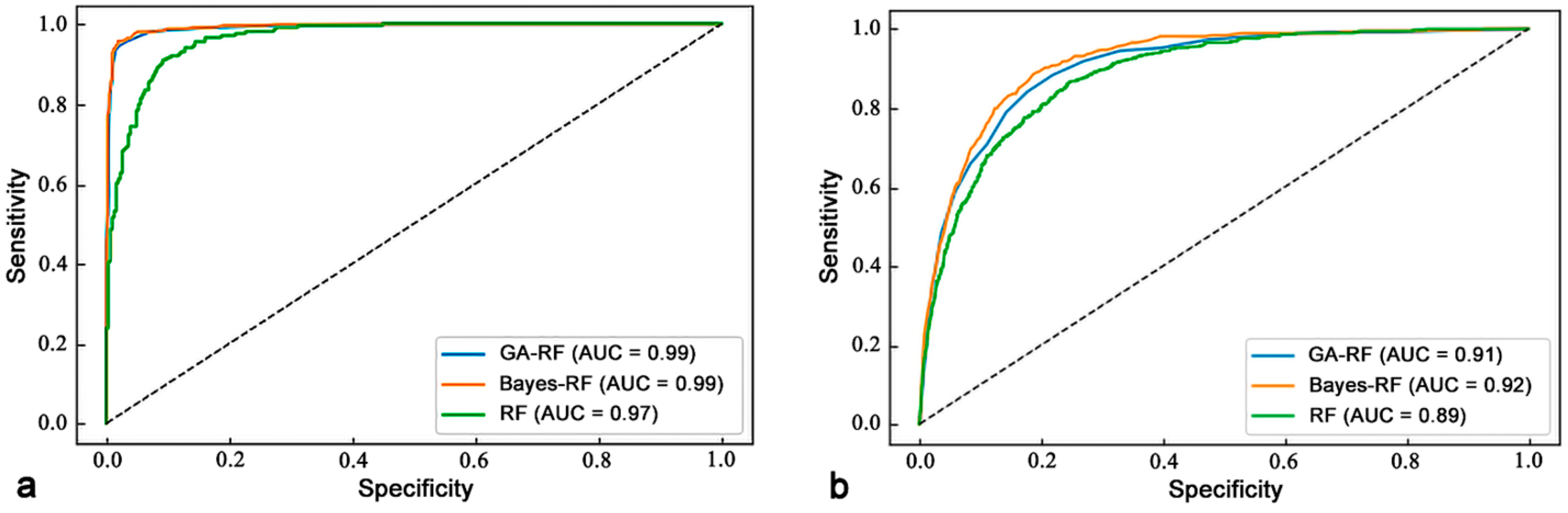 Geohazards 04 00010 g008