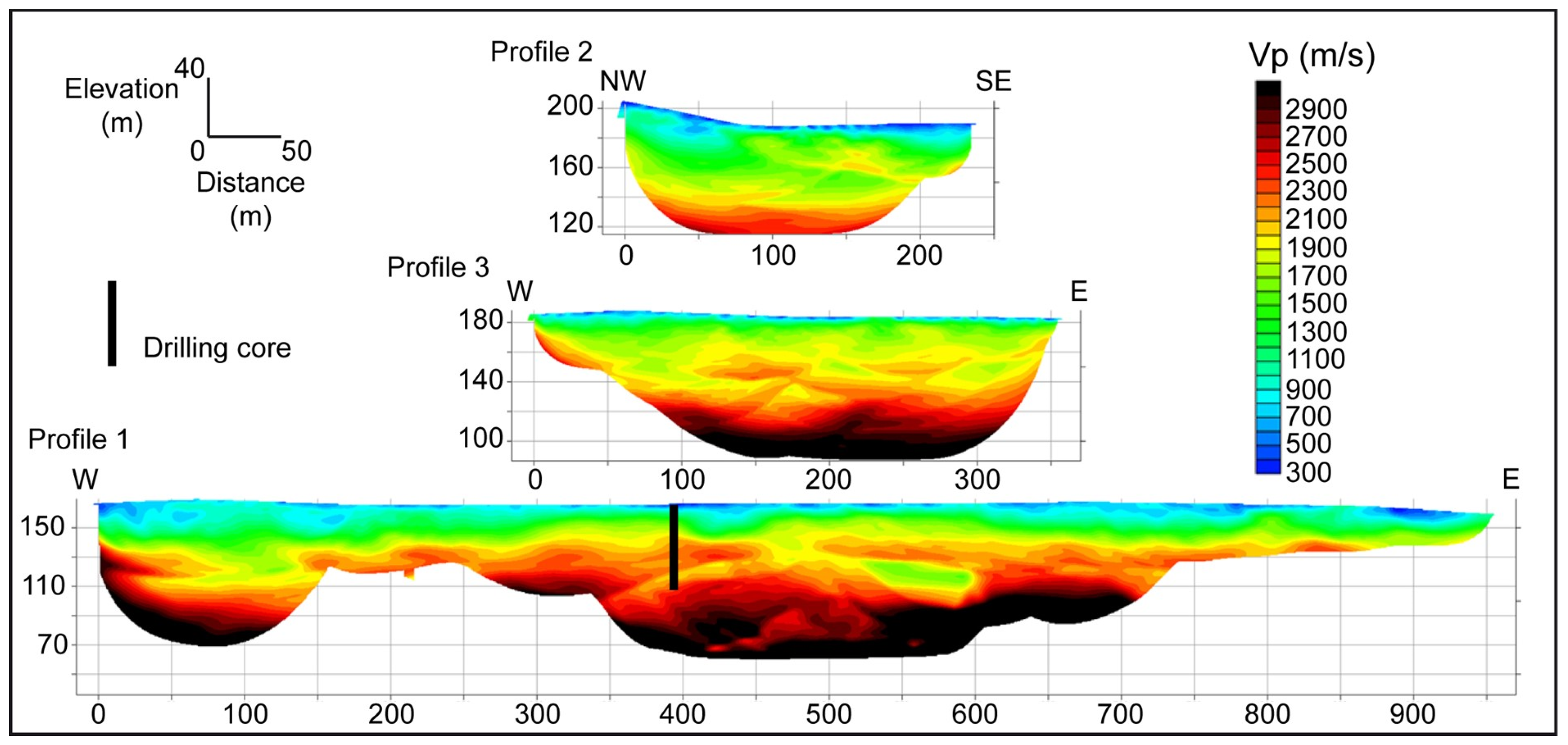 Geohazards 04 00011 g005
