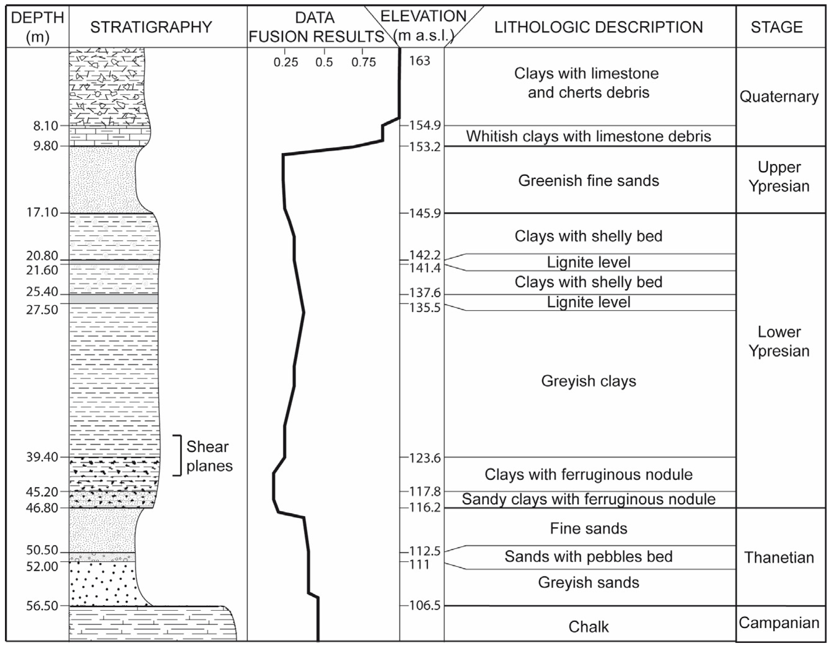 Geohazards 04 00011 g008