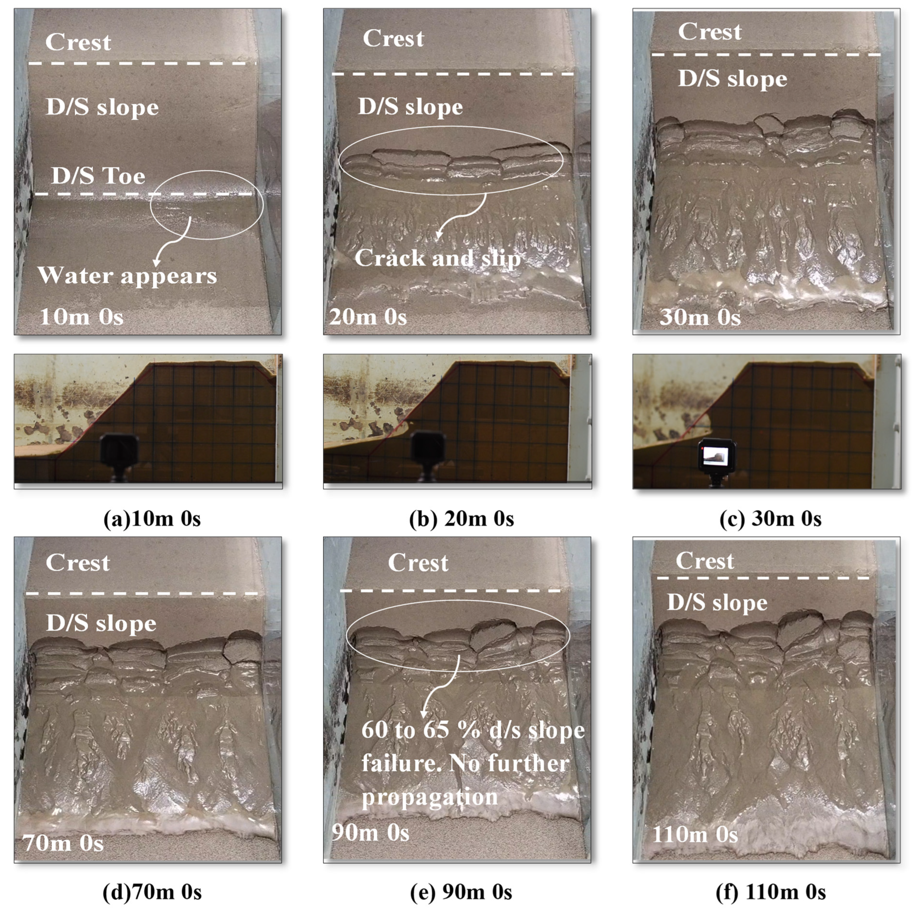 Geohazards 04 00016 g005 Geohazards 04 00016 g005