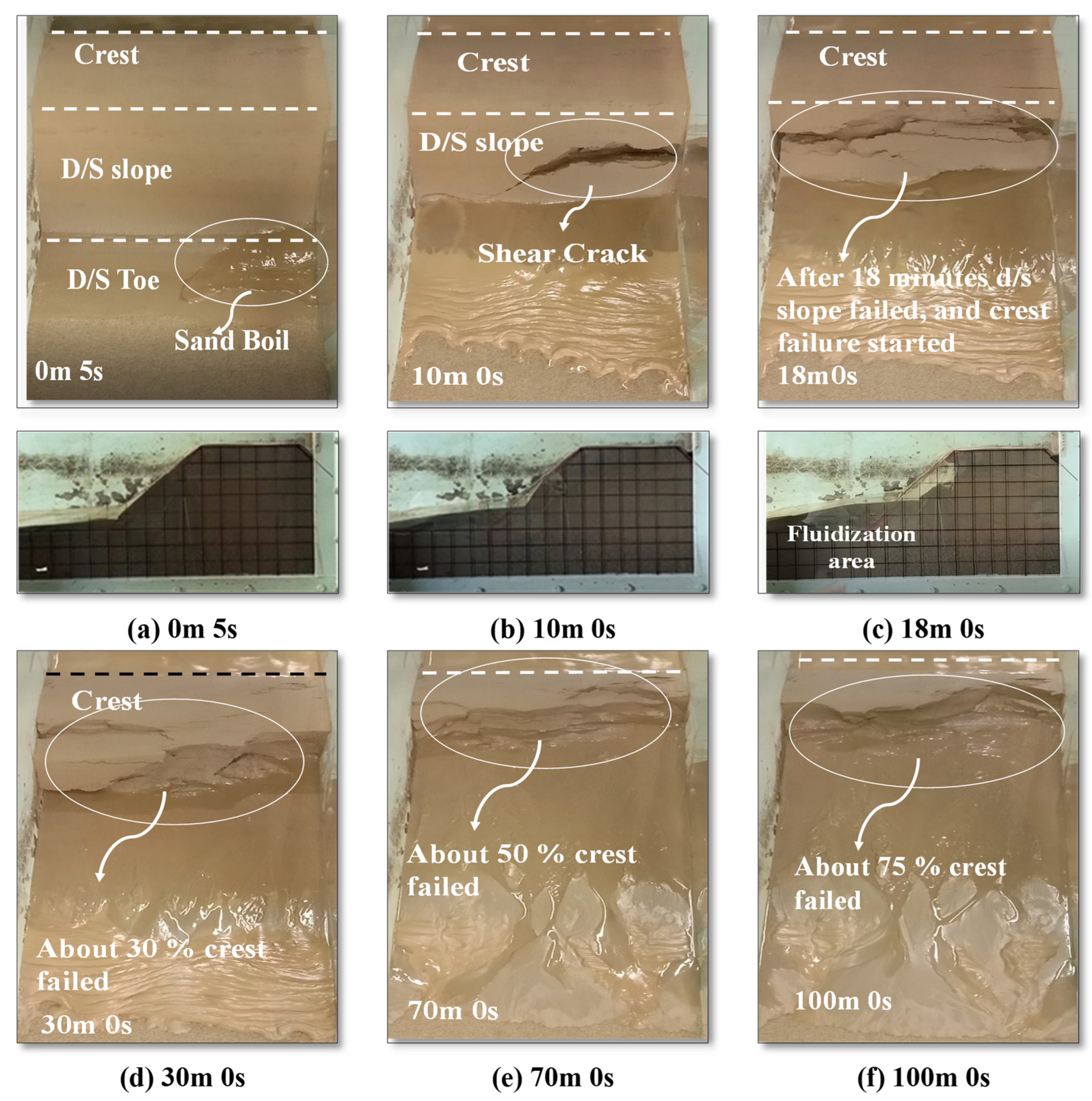 Geohazards 04 00016 g007 Geohazards 04 00016 g007