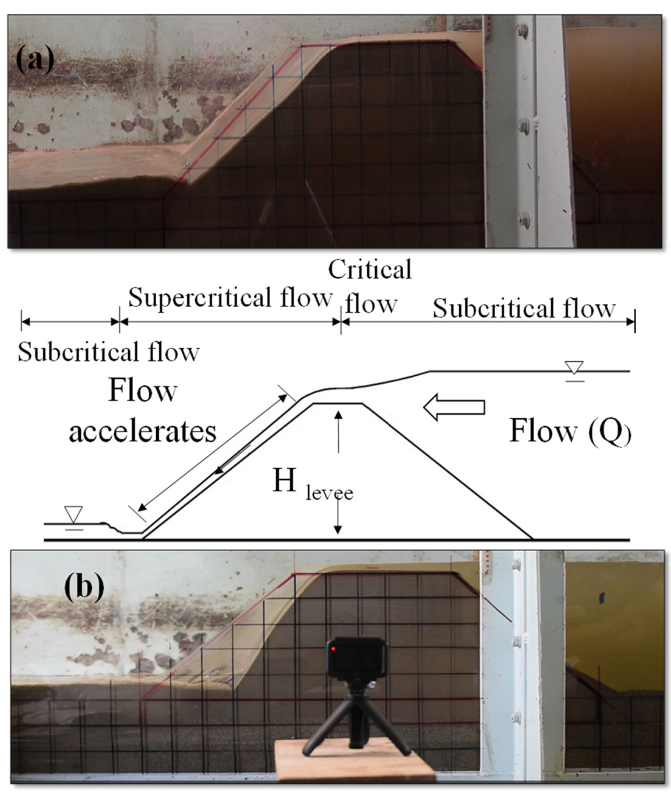 Geohazards 04 00016 g010 Geohazards 04 00016 g010