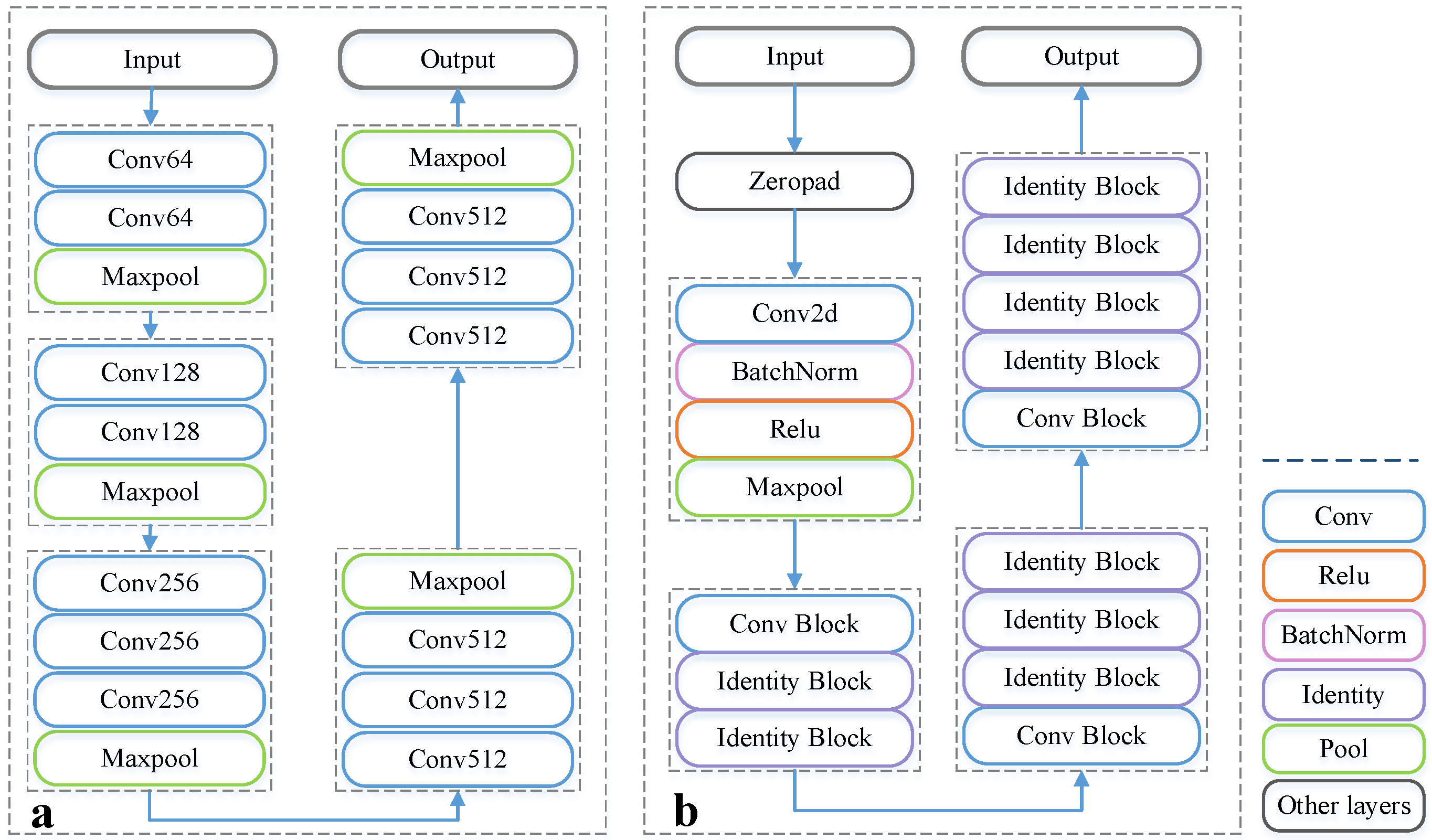 Geohazards 04 00017 g003 Geohazards 04 00017 g003