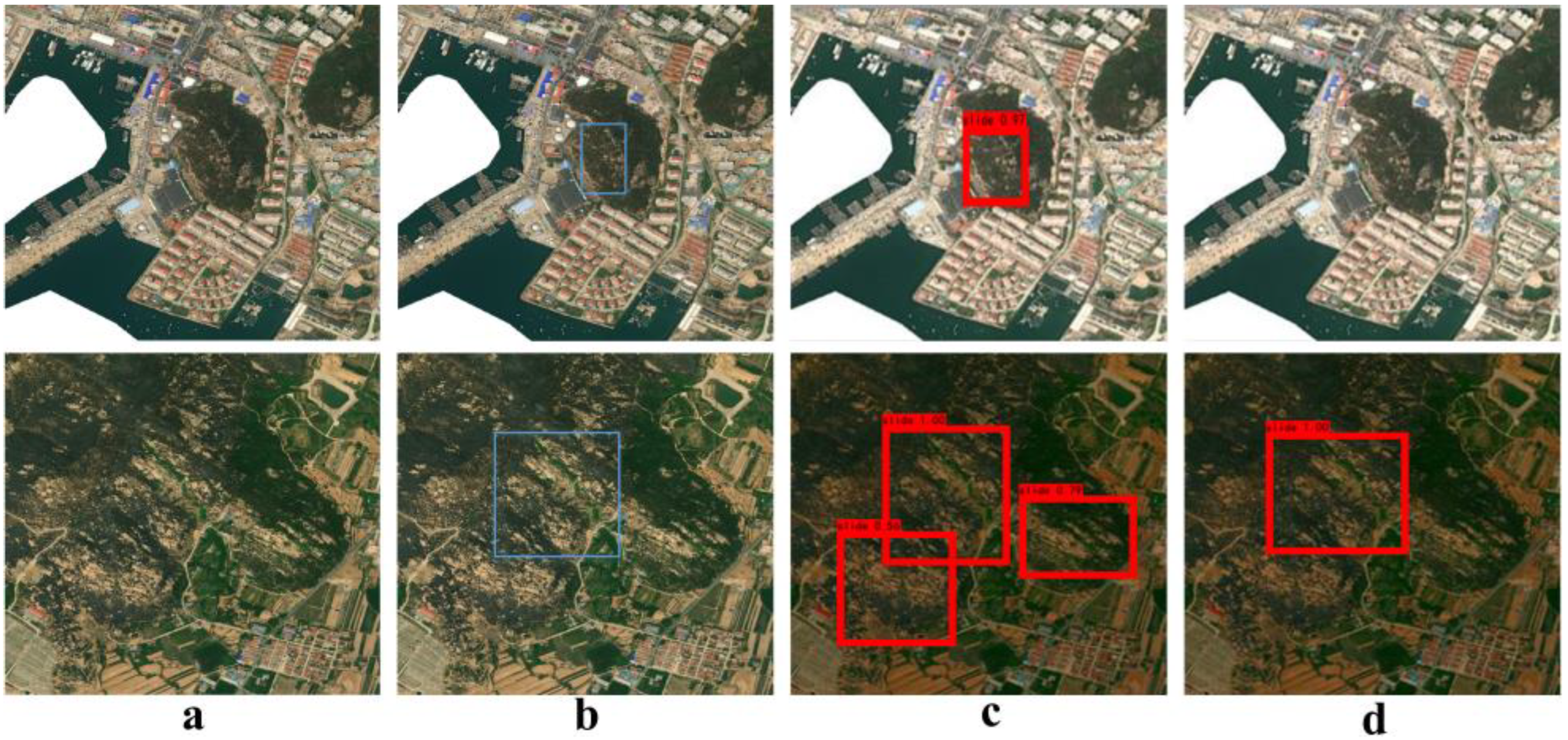 Geohazards 04 00017 g008 Geohazards 04 00017 g008