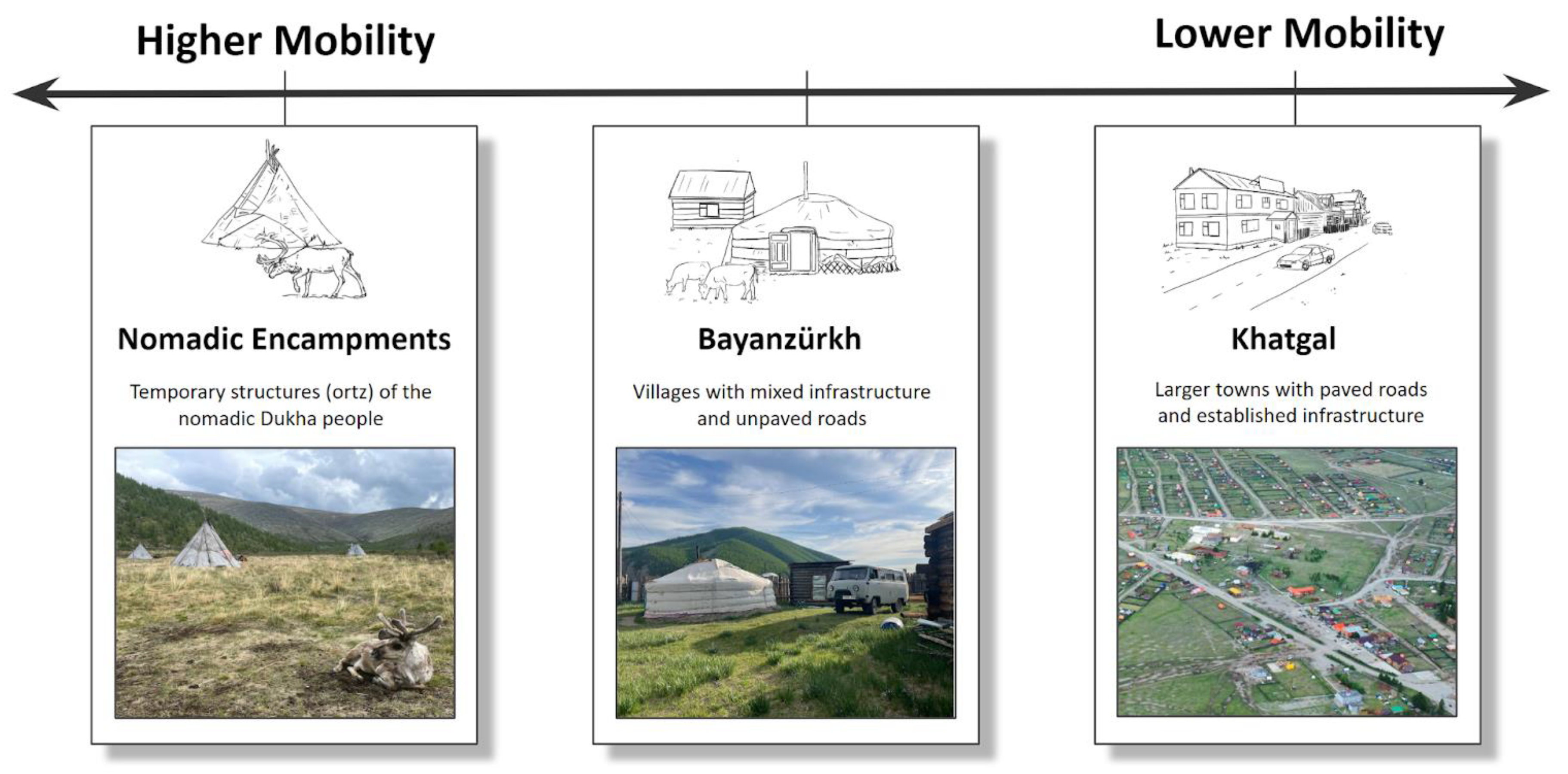 Geohazards 04 00019 g009