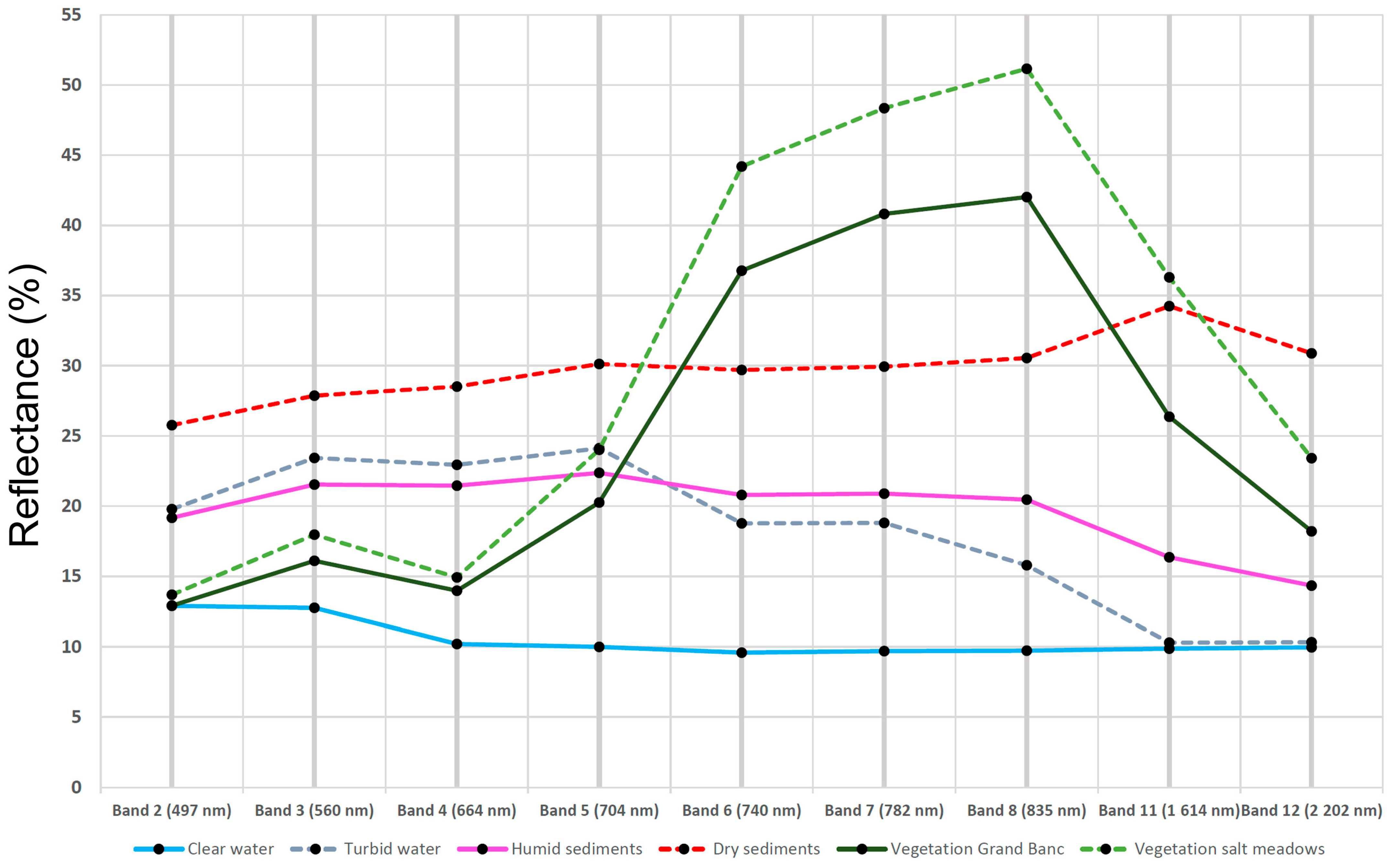 Geohazards 04 00026 g004