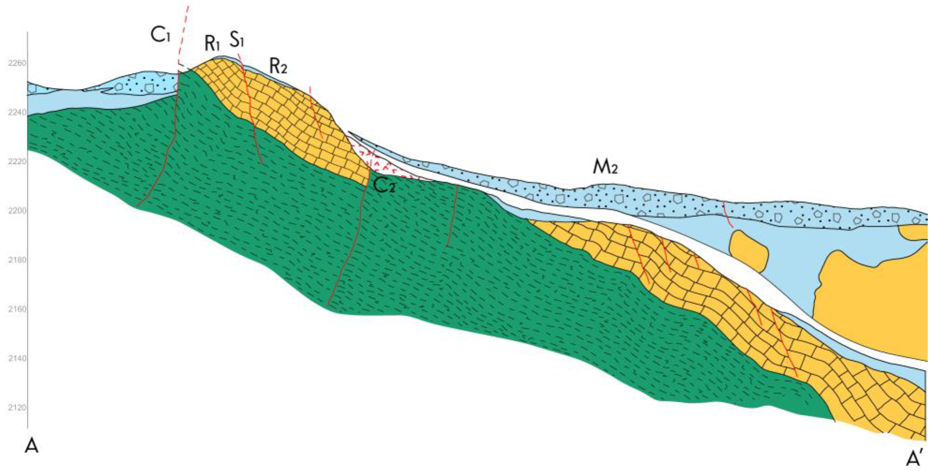 Geohazards 05 00003 g013