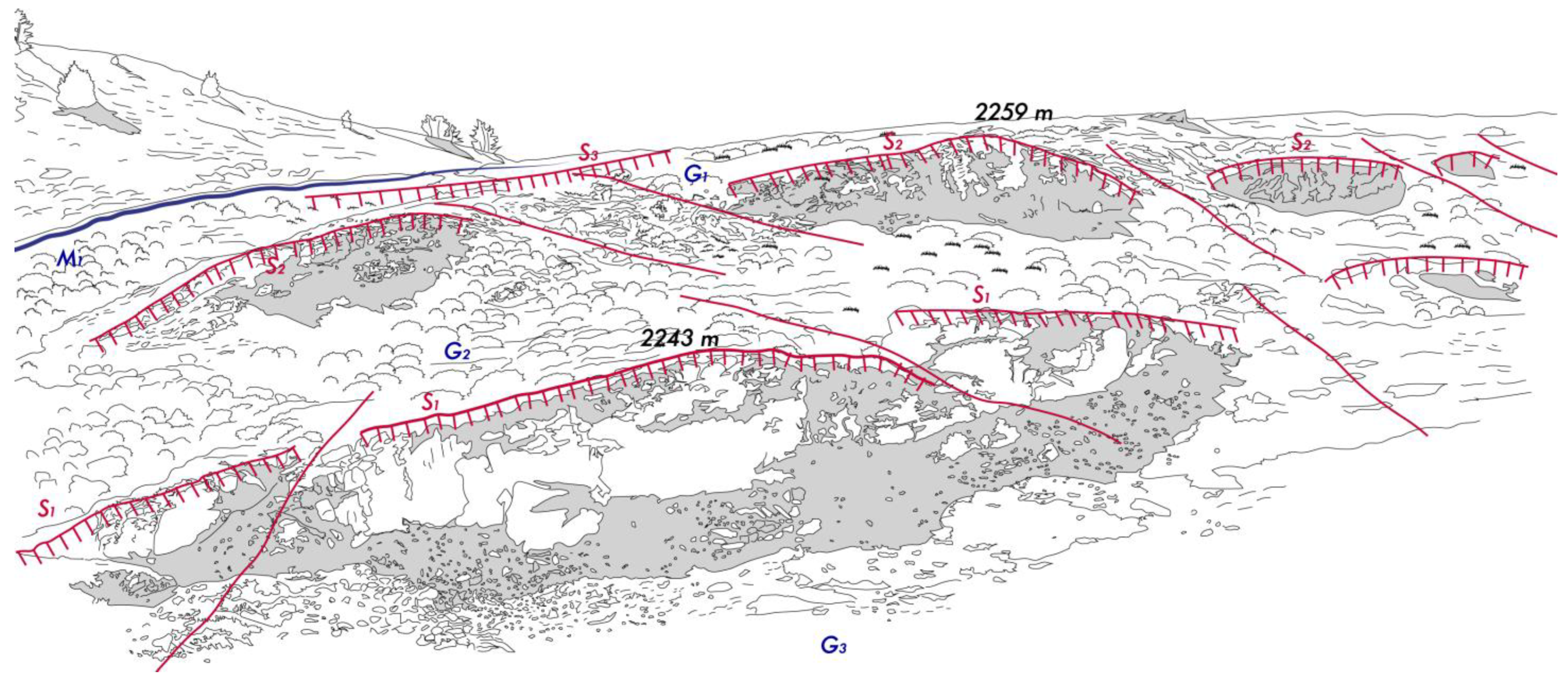 Geohazards 05 00003 g017