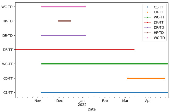 Geohazards 05 00004 g0a1