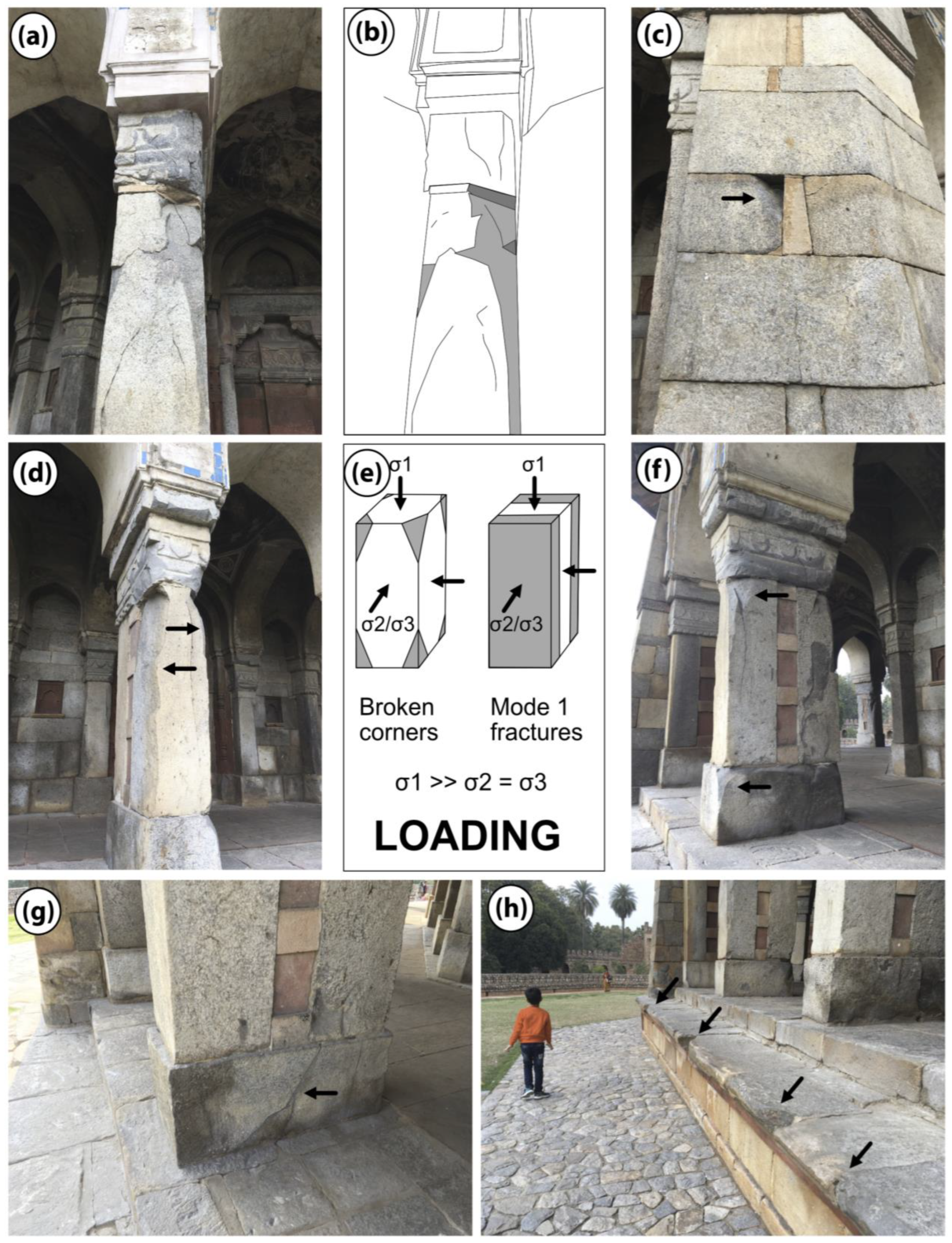 Geohazards 05 00007 g007