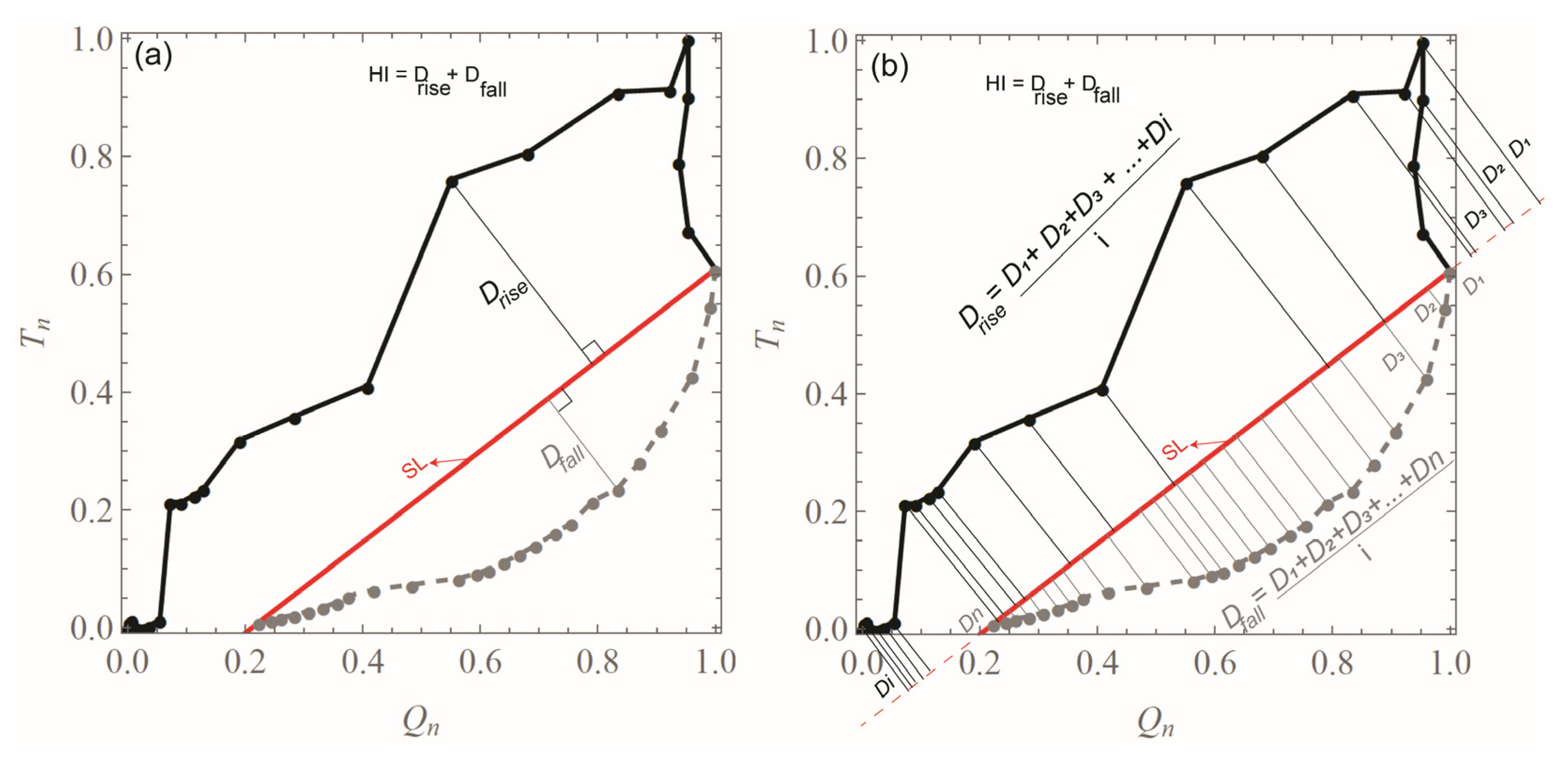 Geohazards 05 00009 g002 Geohazards 05 00009 g002