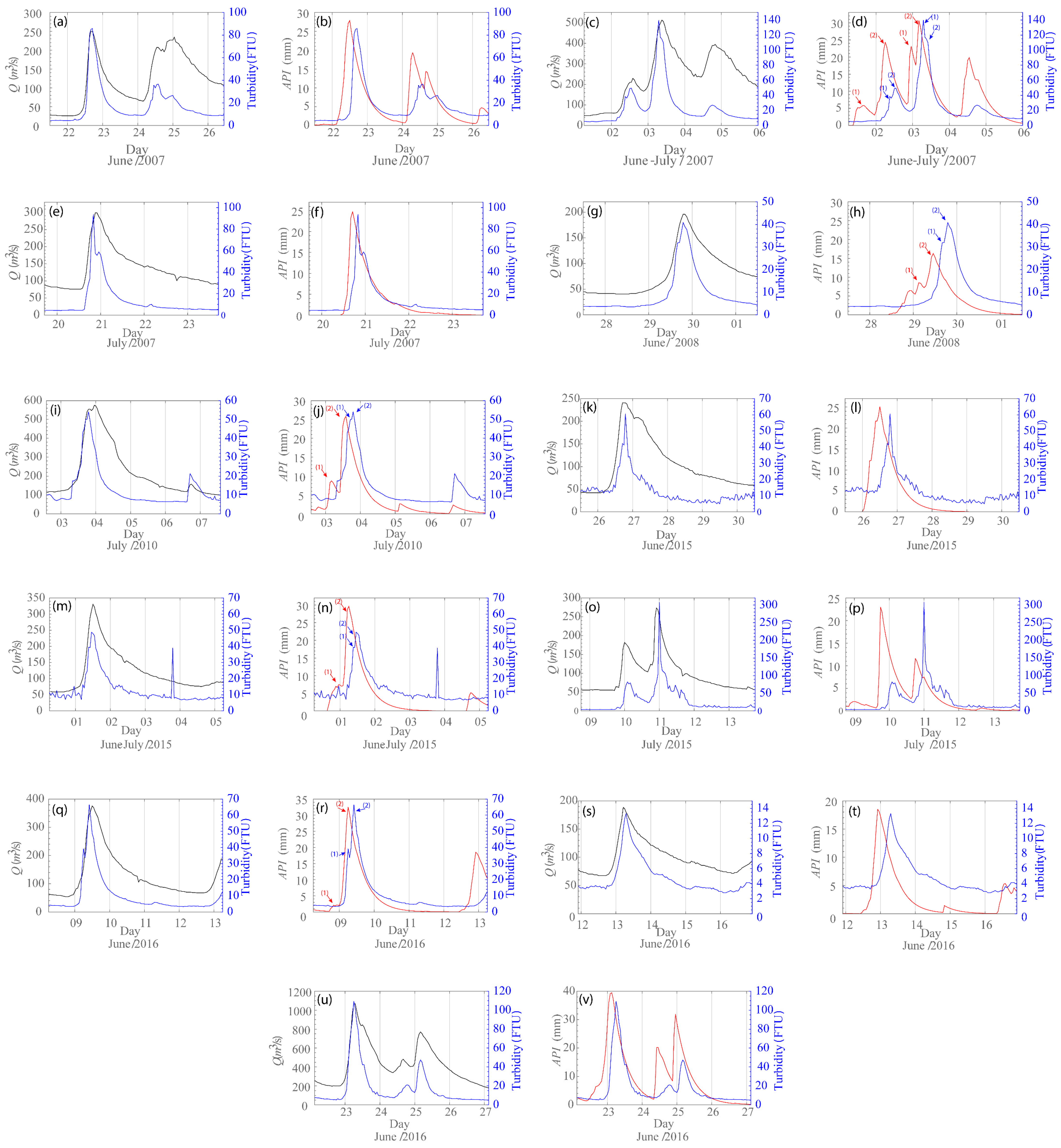 Geohazards 05 00009 g004 Geohazards 05 00009 g004