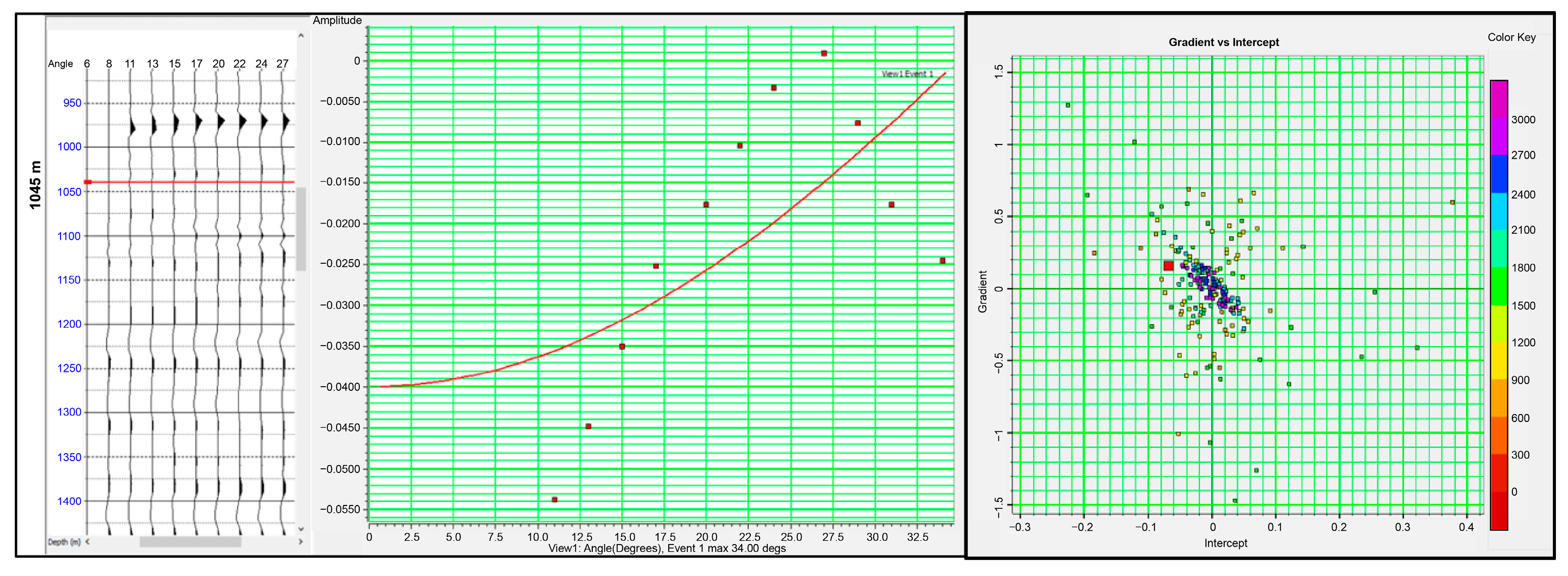 Geohazards 05 00014 g008 Geohazards 05 00014 g008