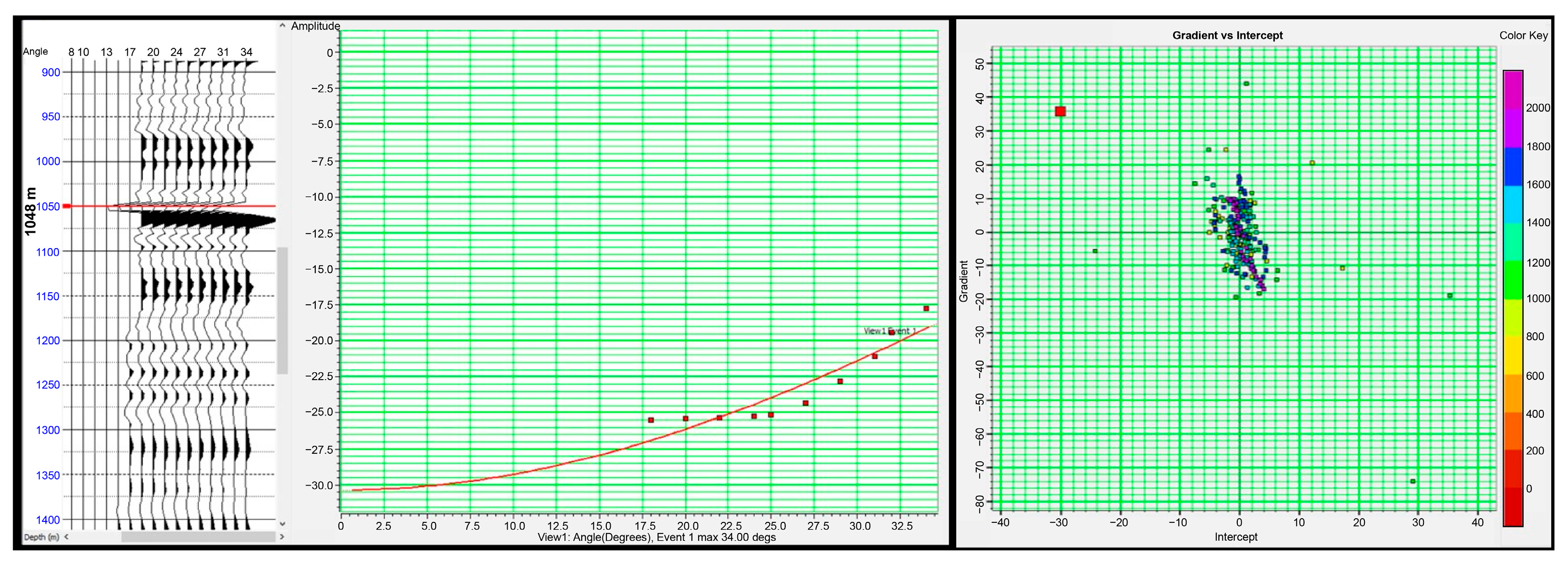 Geohazards 05 00014 g009 Geohazards 05 00014 g009