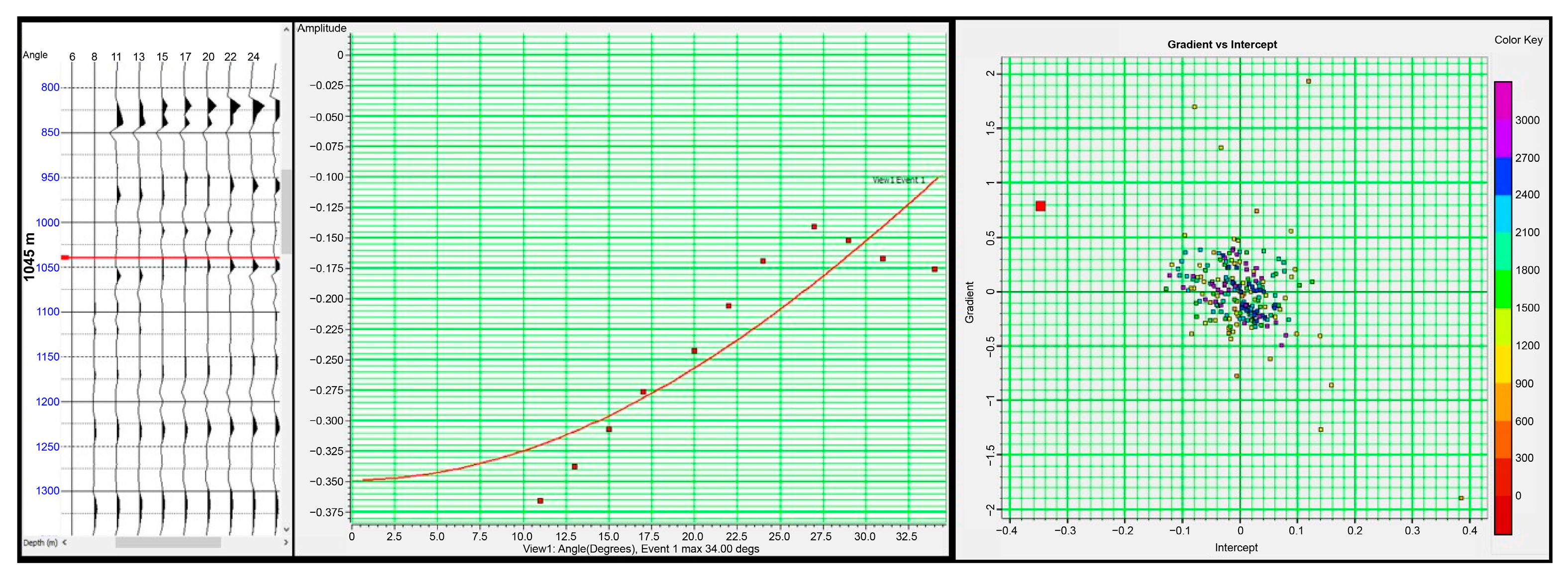 Geohazards 05 00014 g011 Geohazards 05 00014 g011