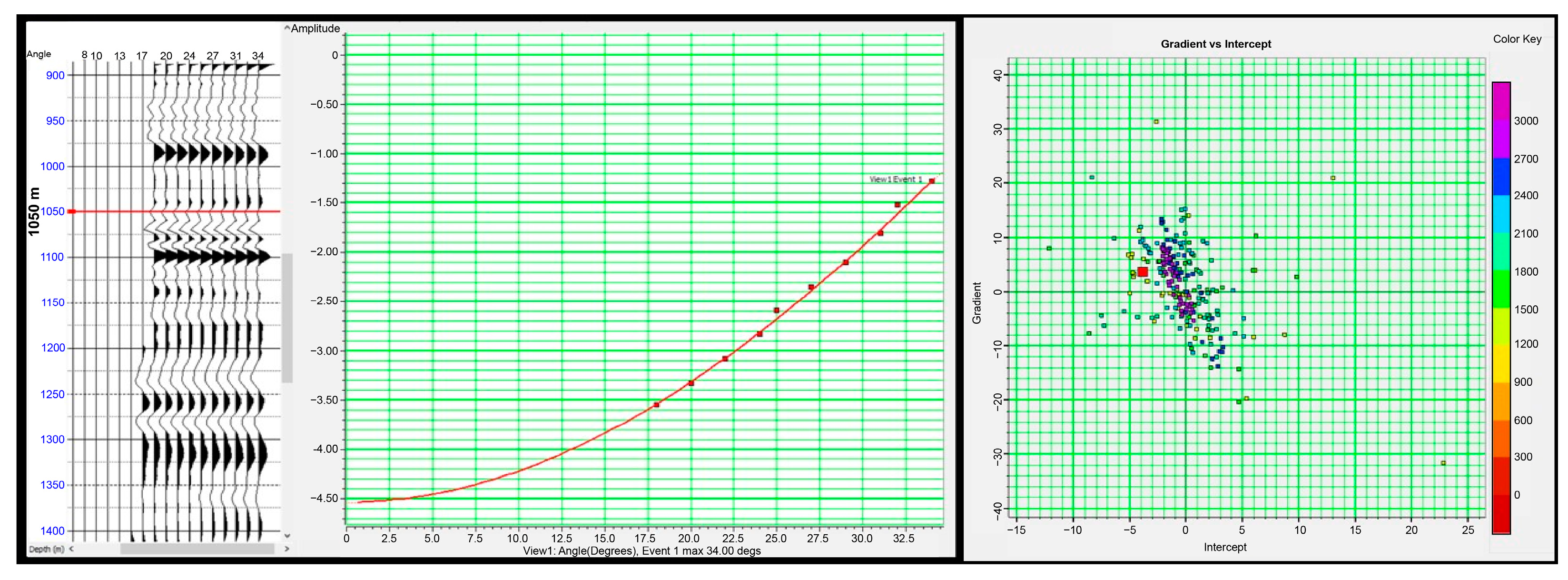 Geohazards 05 00014 g012 Geohazards 05 00014 g012