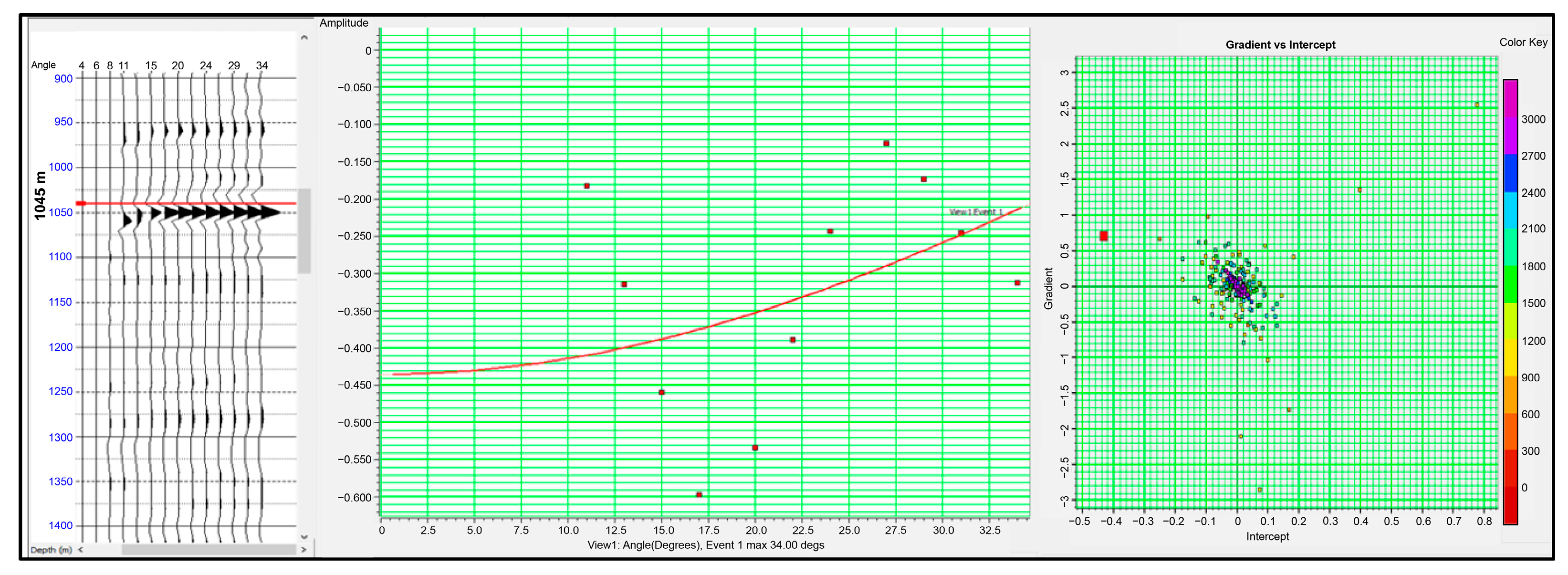 Geohazards 05 00014 g014 Geohazards 05 00014 g014