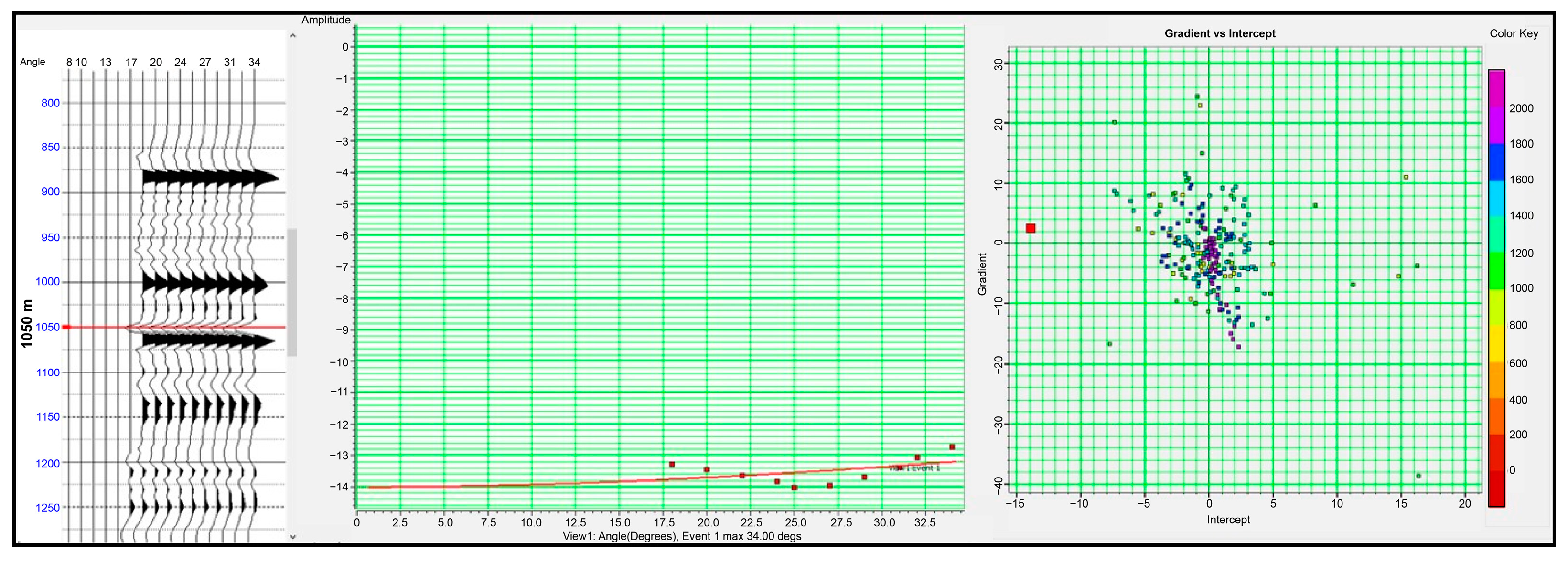 Geohazards 05 00014 g015 Geohazards 05 00014 g015