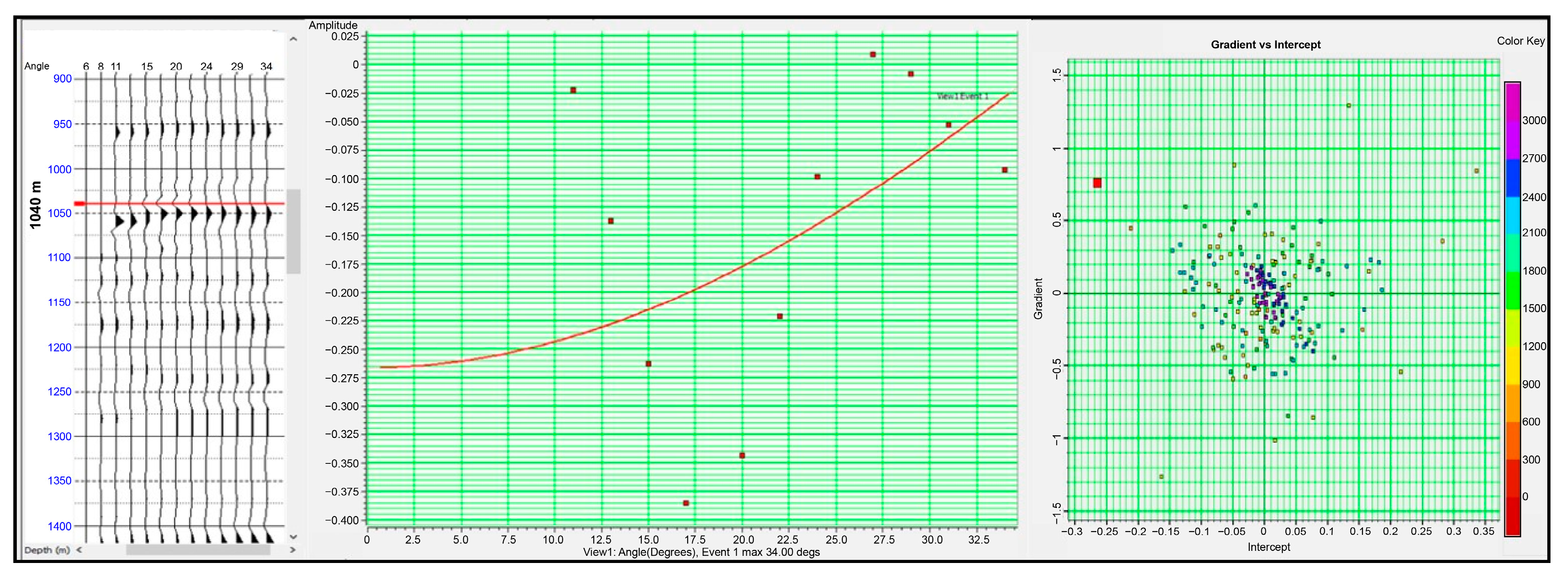 Geohazards 05 00014 g016 Geohazards 05 00014 g016