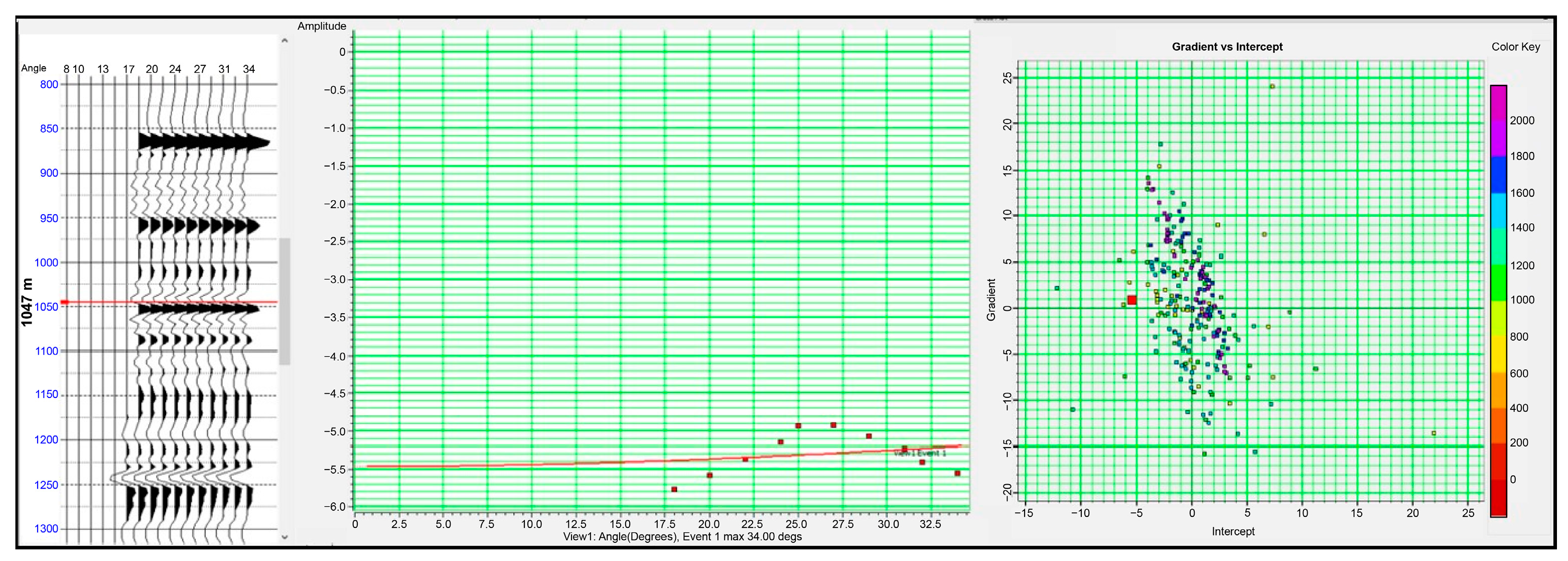 Geohazards 05 00014 g017 Geohazards 05 00014 g017
