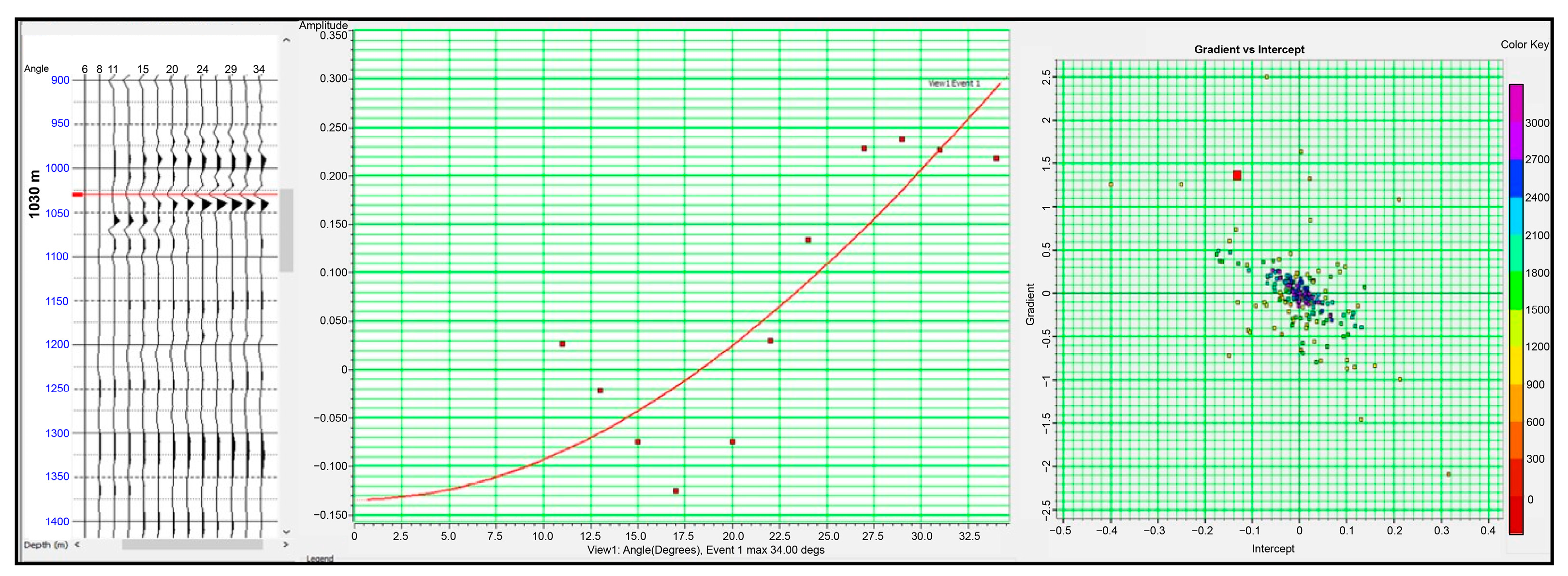 Geohazards 05 00014 g018 Geohazards 05 00014 g018