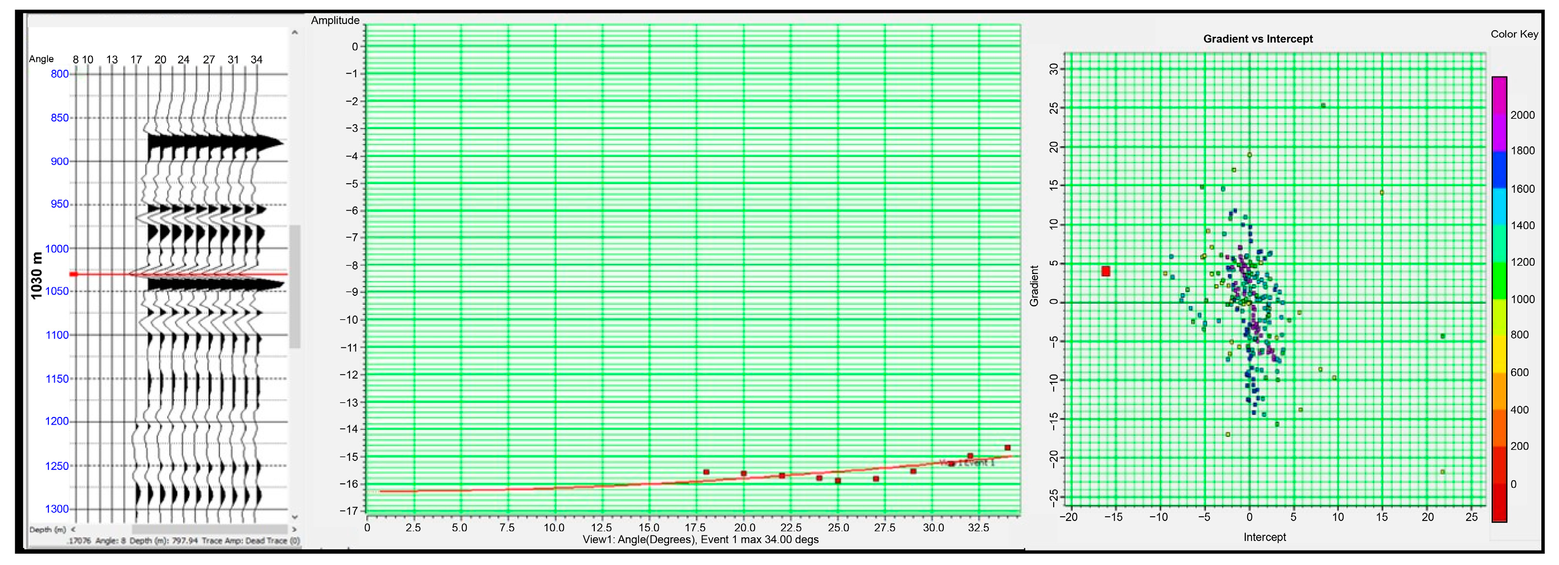 Geohazards 05 00014 g019 Geohazards 05 00014 g019