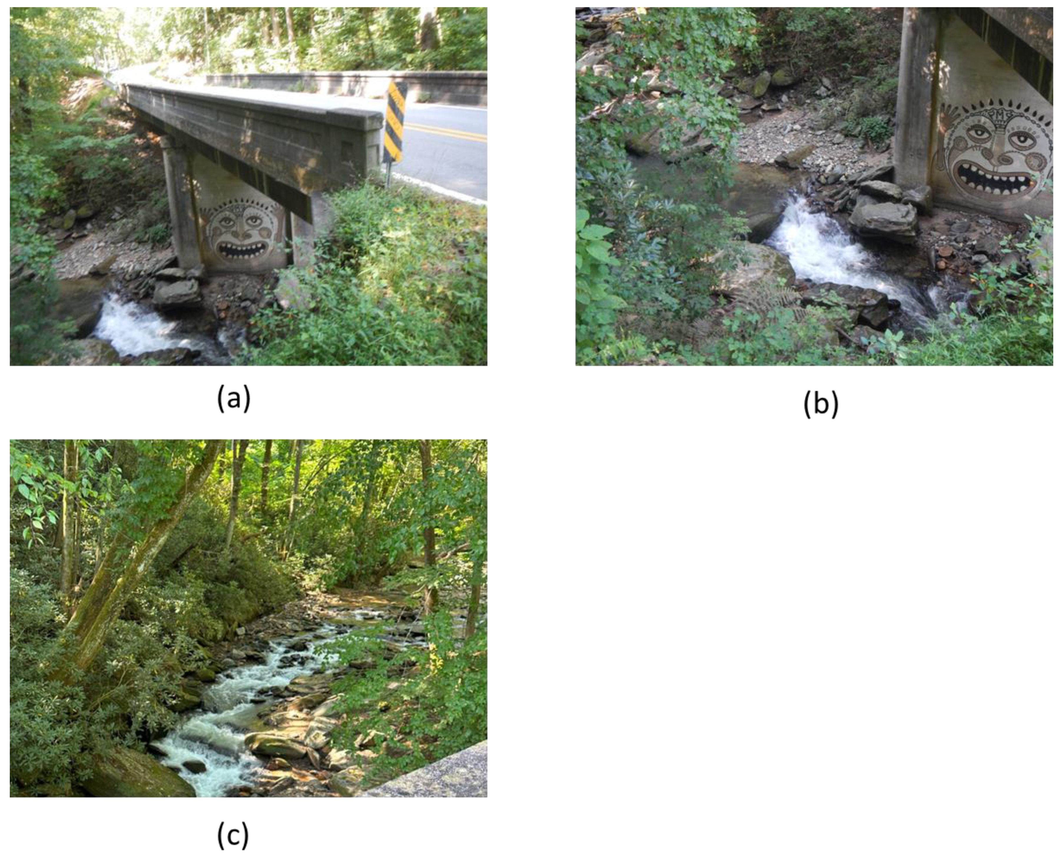 Geohazards 05 00015 g015