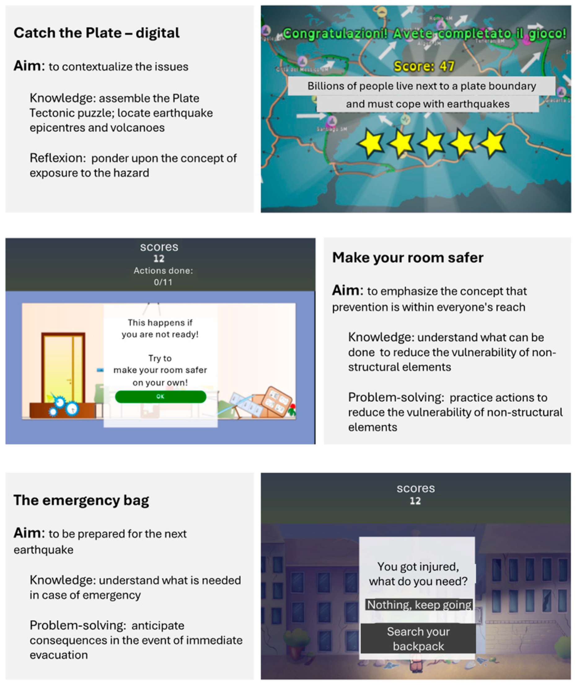 Geohazards 05 00016 g001