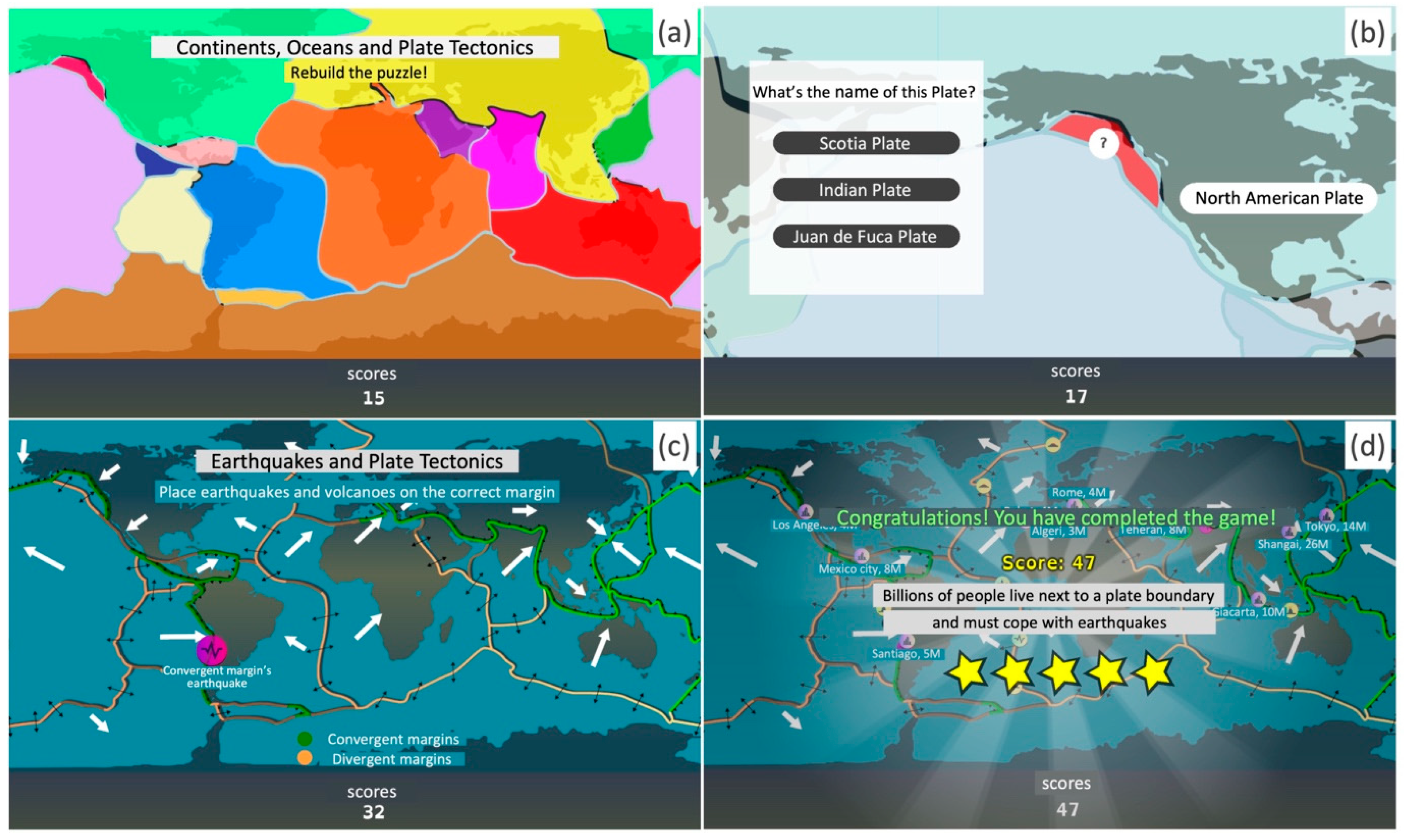 Geohazards 05 00016 g003