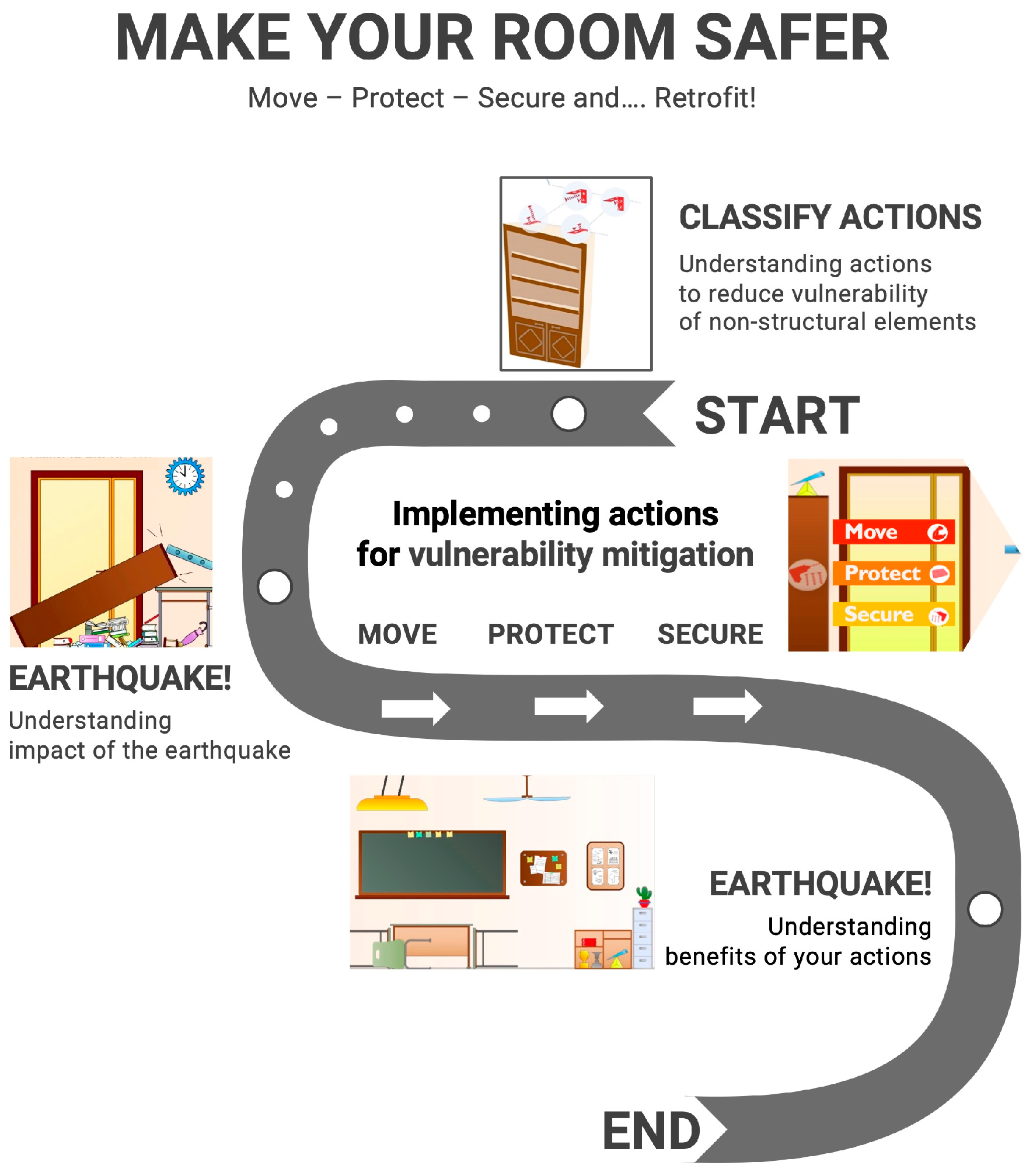 Geohazards 05 00016 g004
