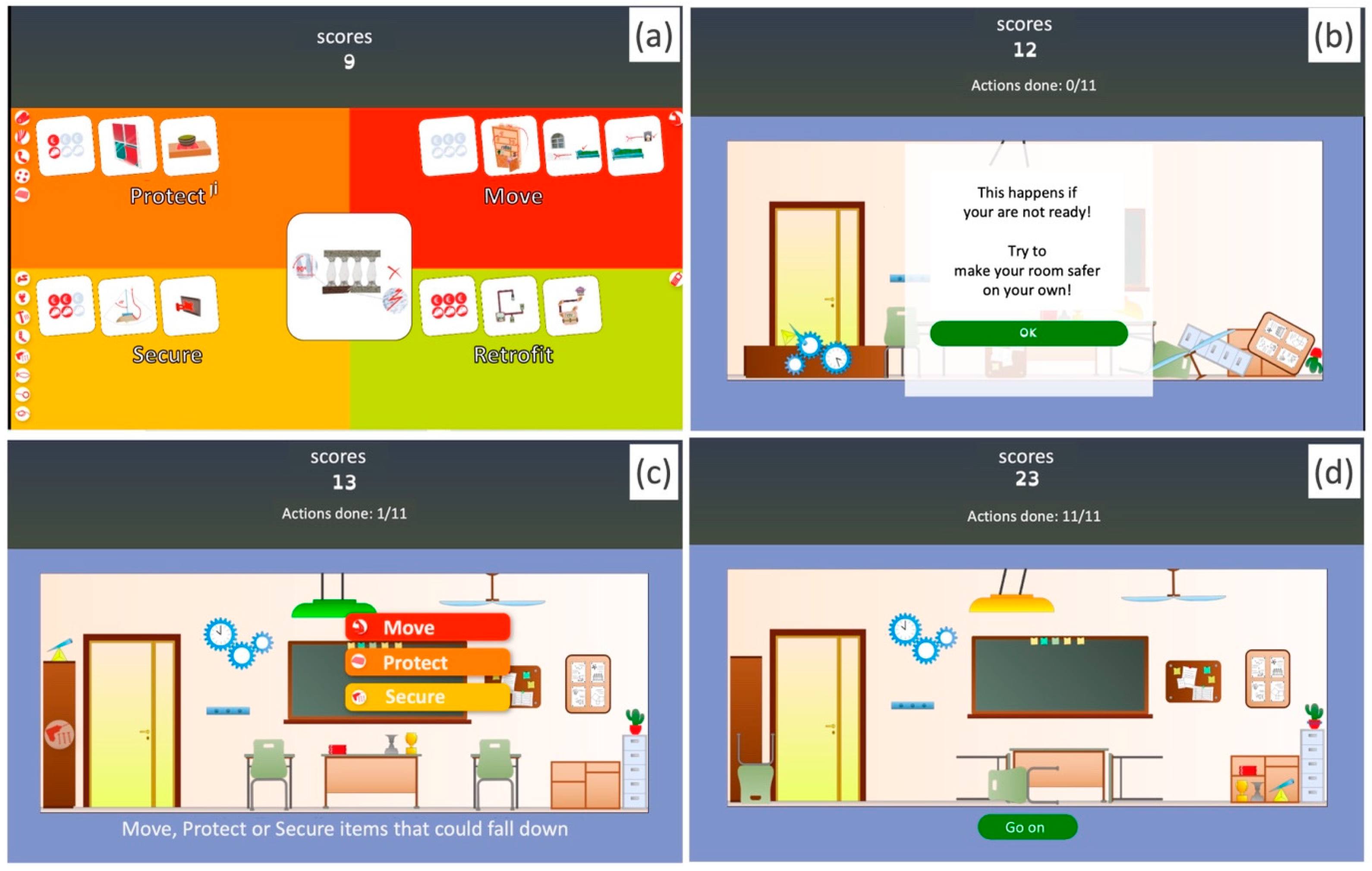 Geohazards 05 00016 g005