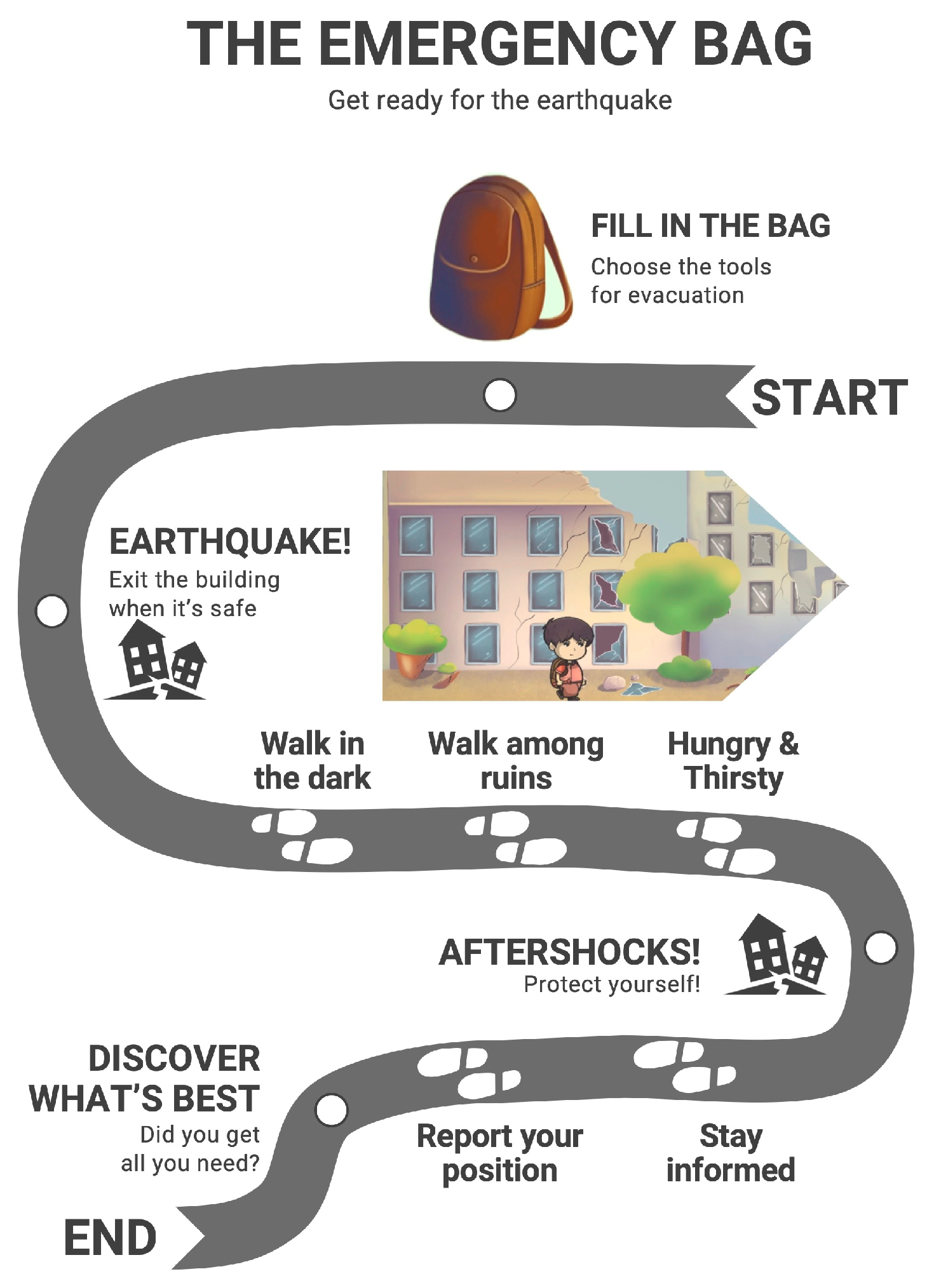 Geohazards 05 00016 g006