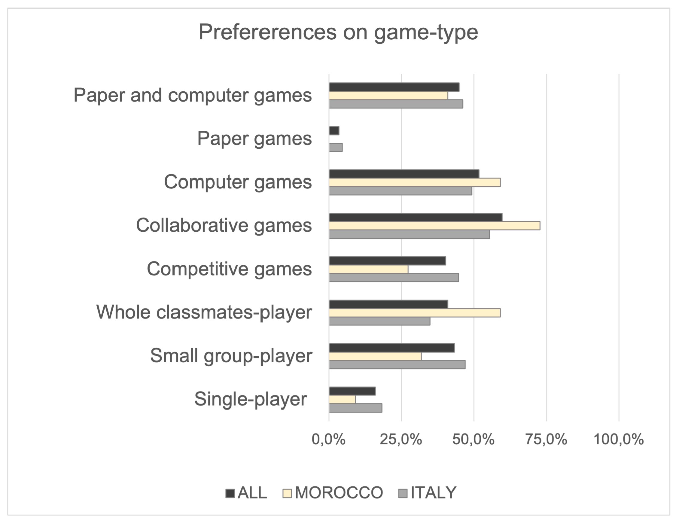 Geohazards 05 00016 g008