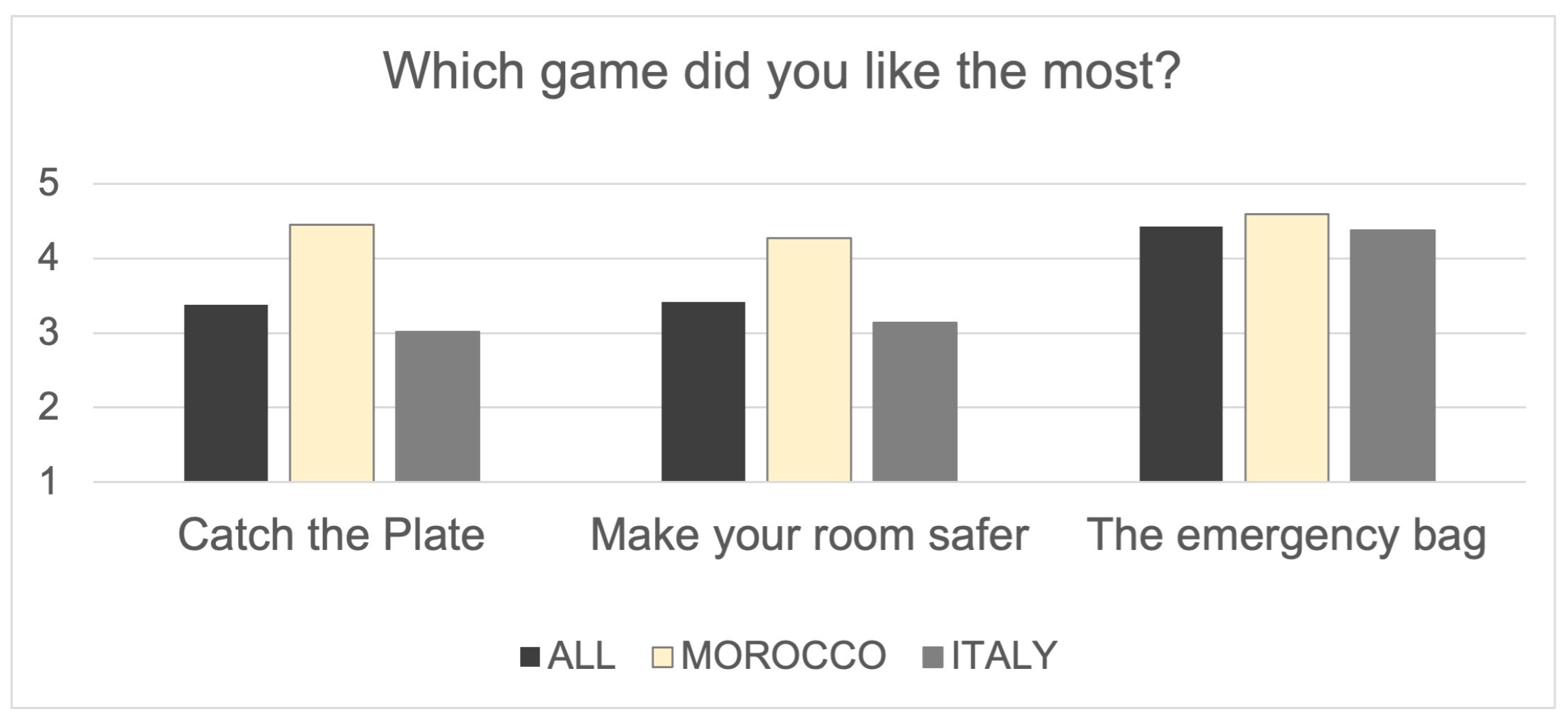Geohazards 05 00016 g009
