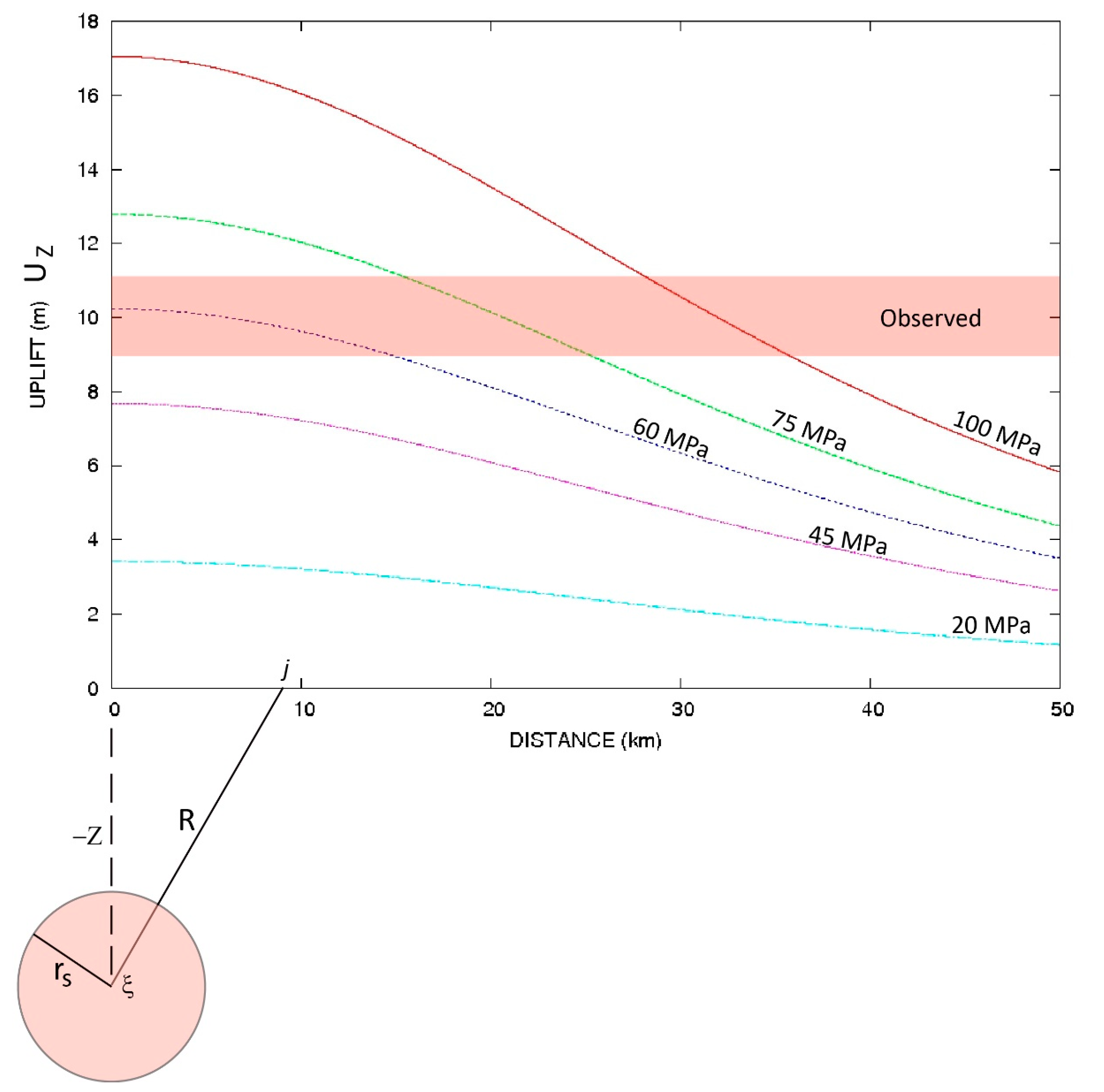 Geohazards 05 00017 g004