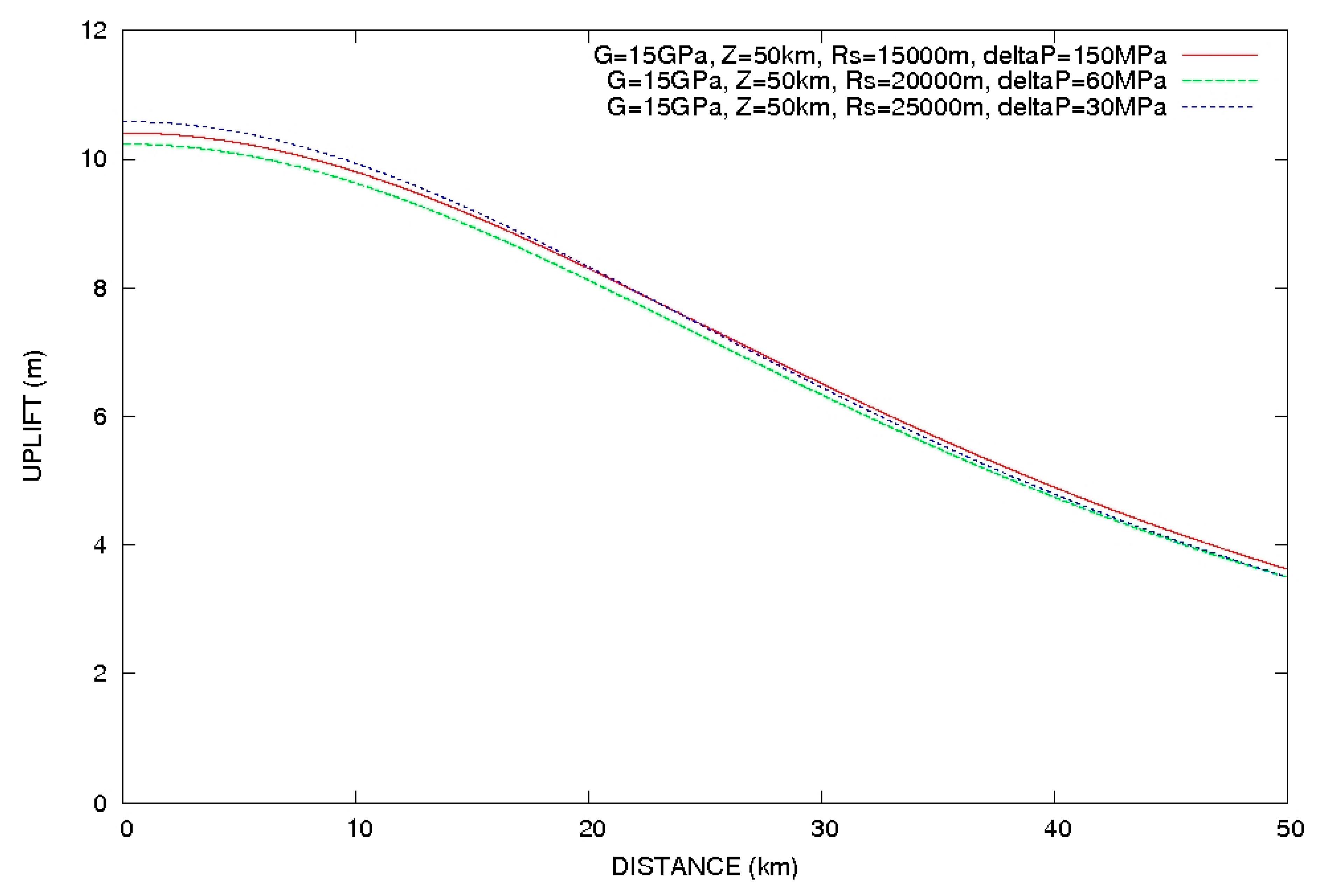 Geohazards 05 00017 g009