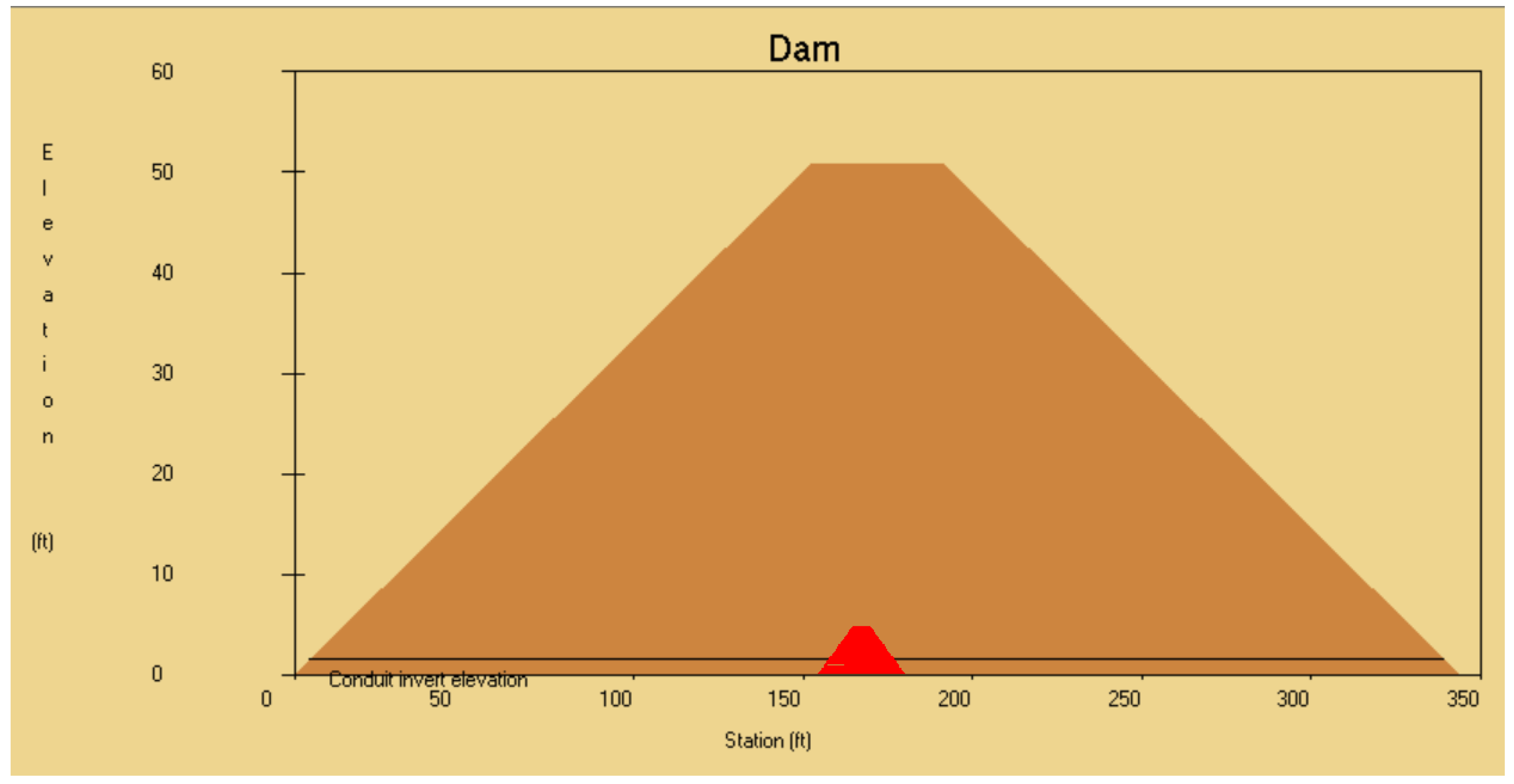 Geohazards 05 00018 g001