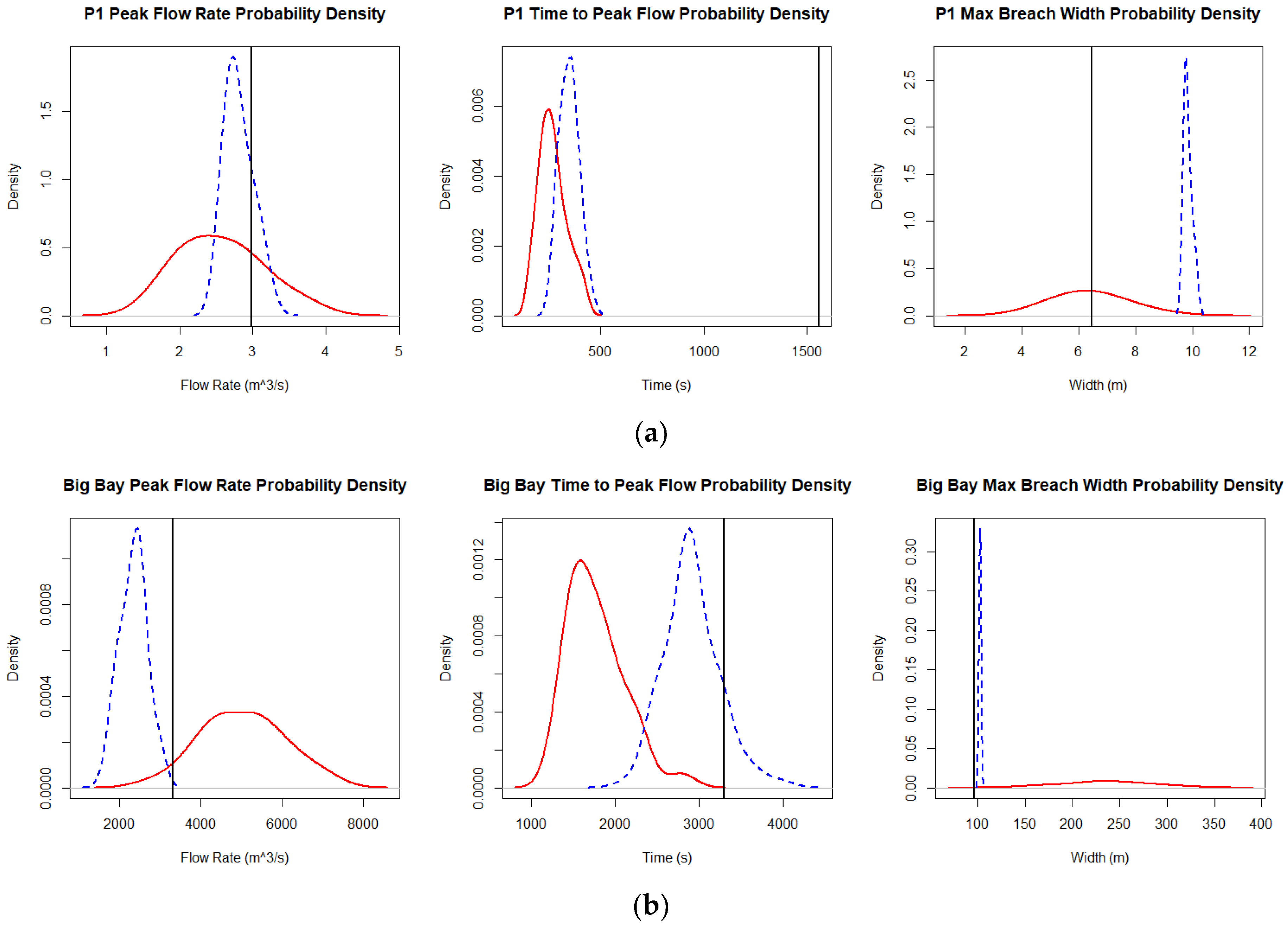 Geohazards 05 00018 g002