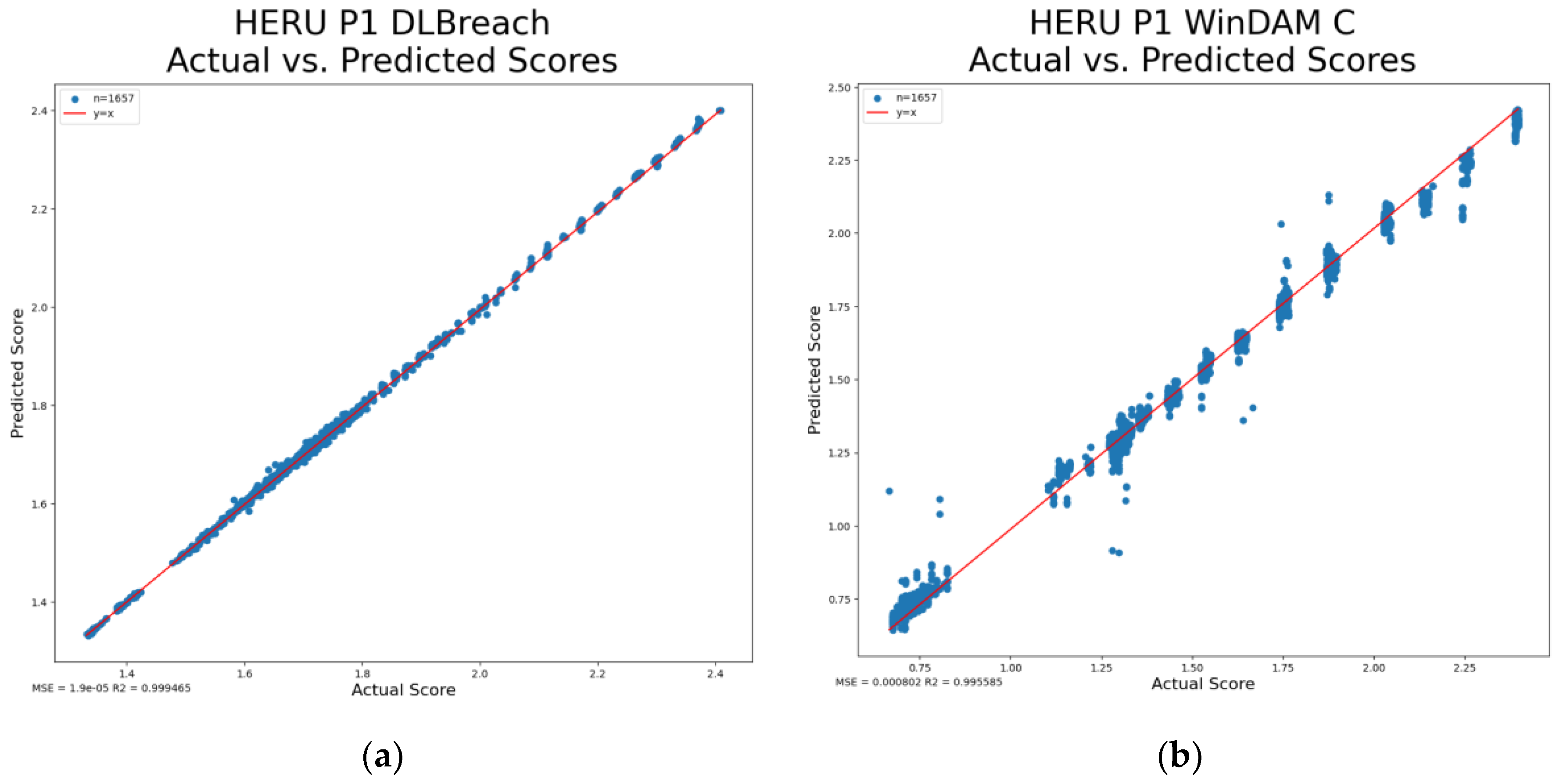 Geohazards 05 00018 g003a