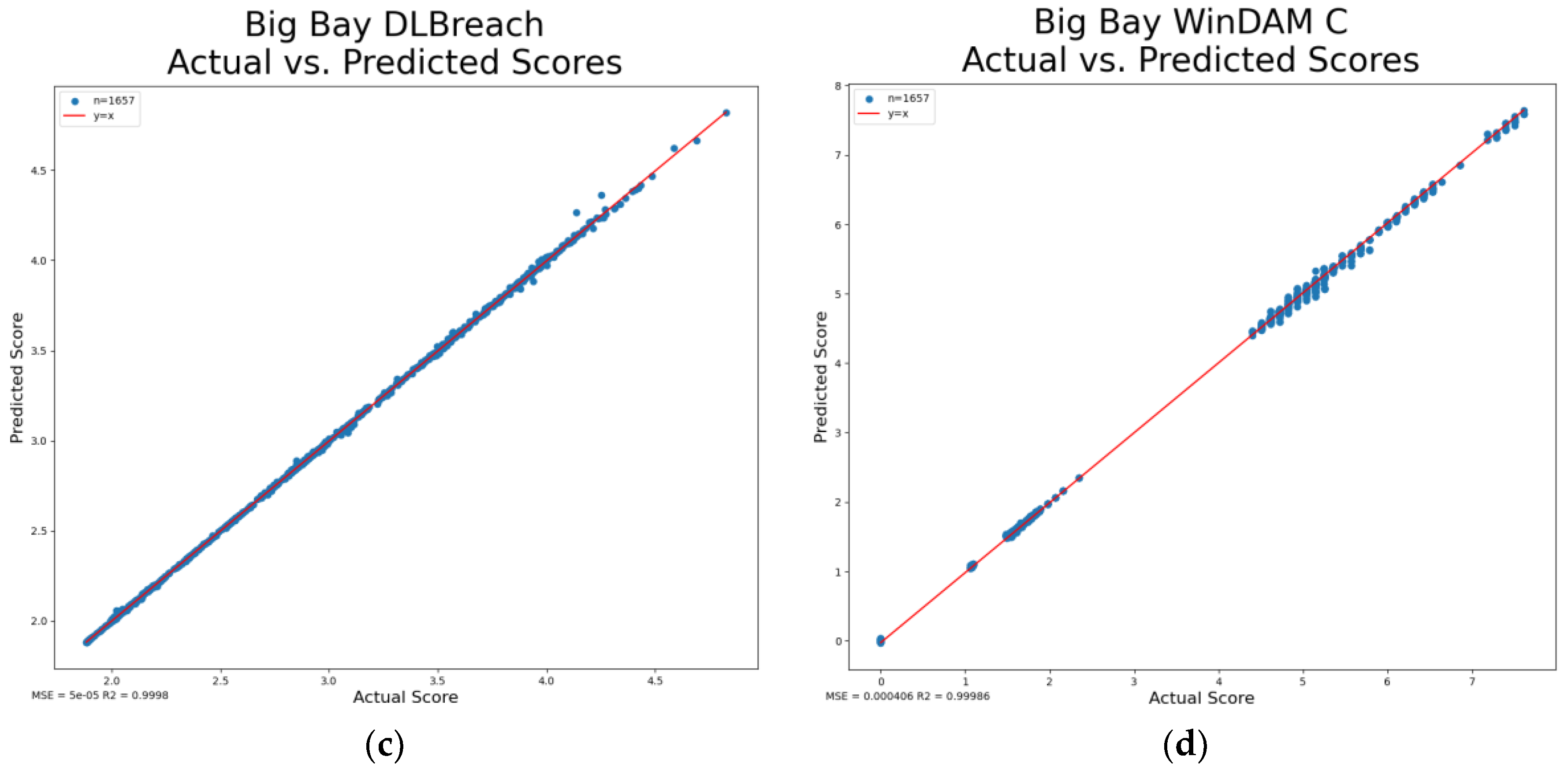 Geohazards 05 00018 g003b
