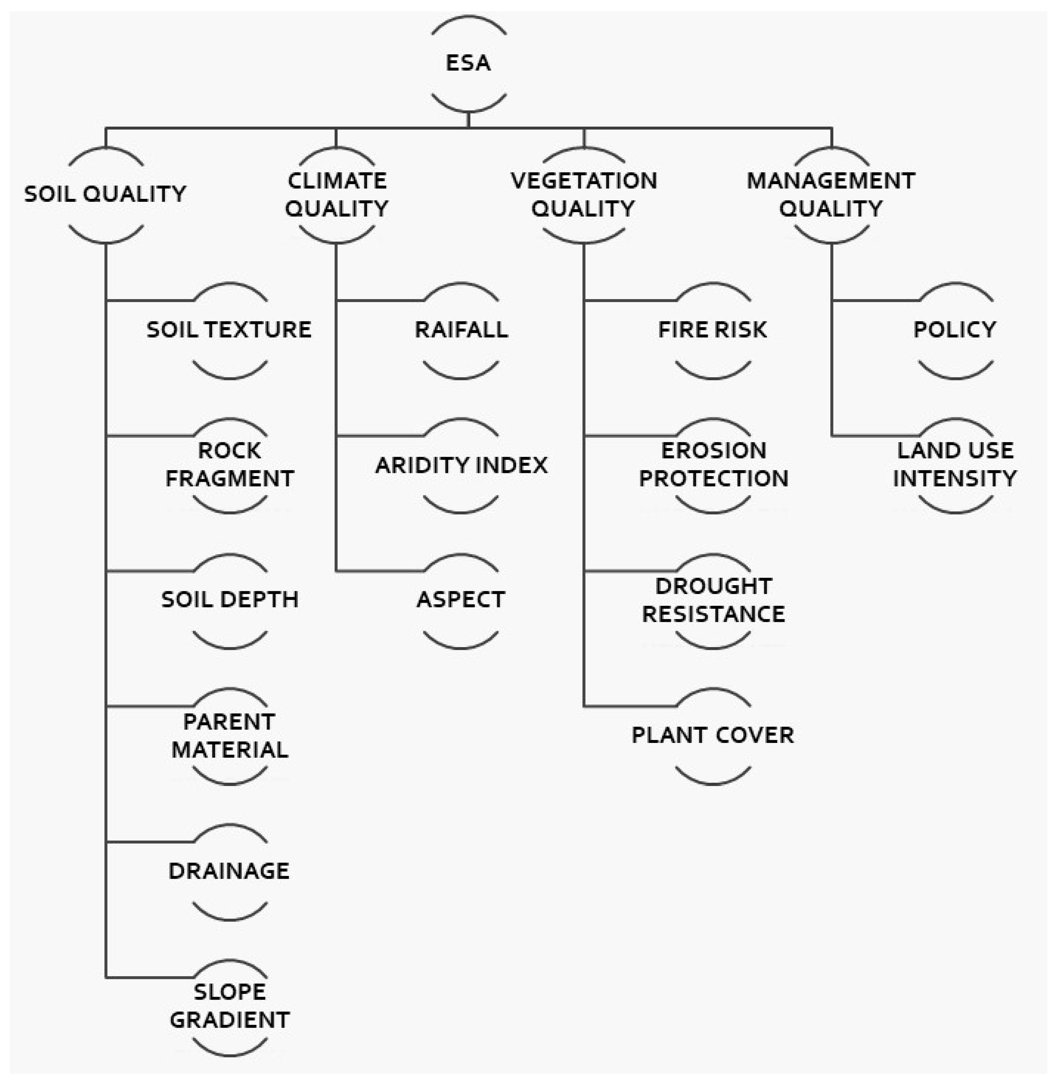 Geohazards 05 00020 g002
