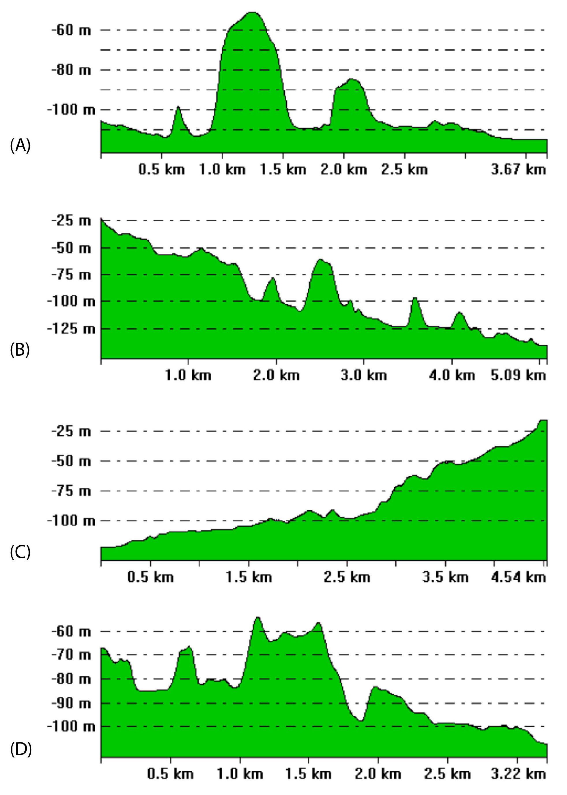 Geohazards 05 00021 g013