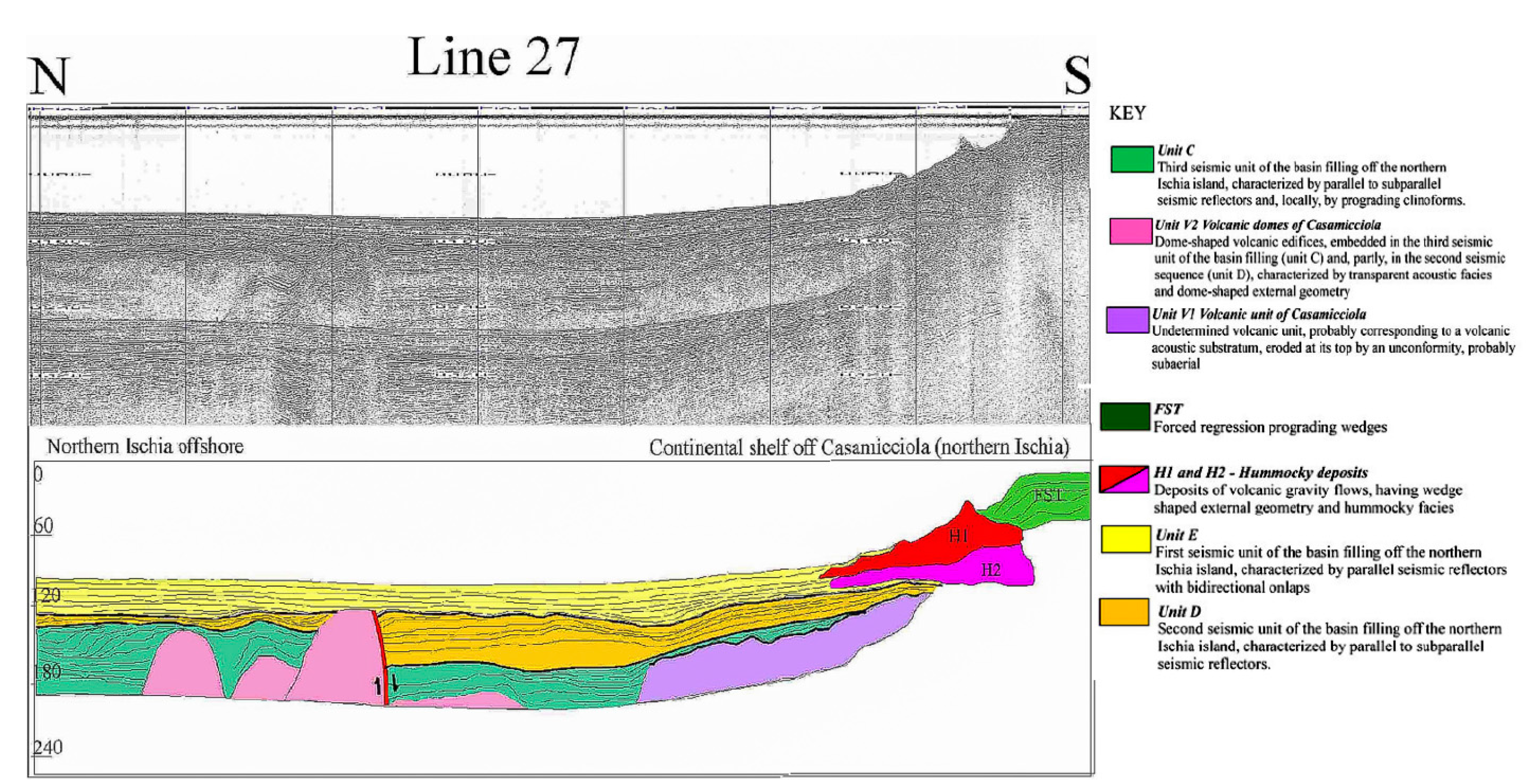 Geohazards 05 00021 g014
