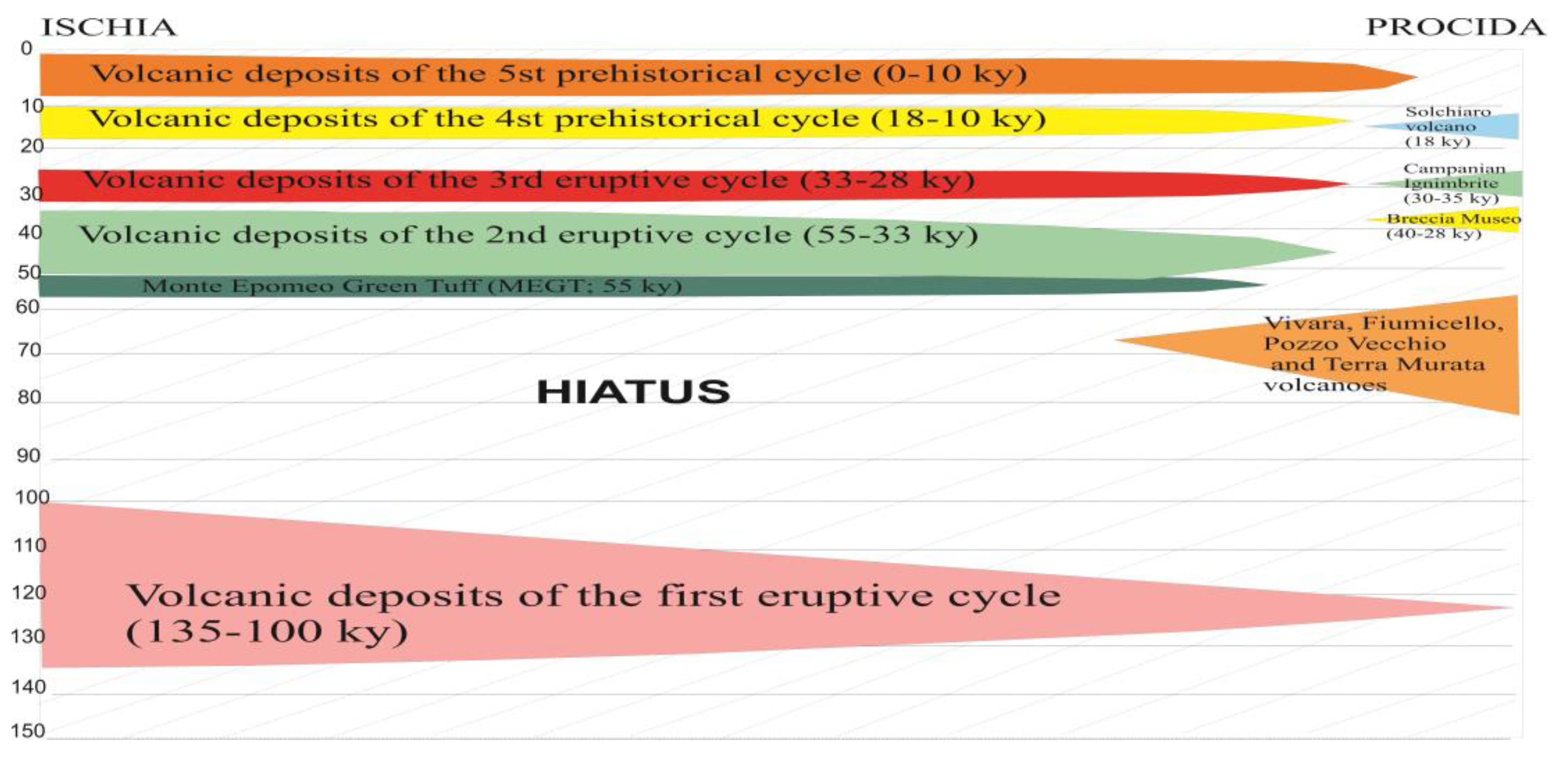 Geohazards 05 00021 g016