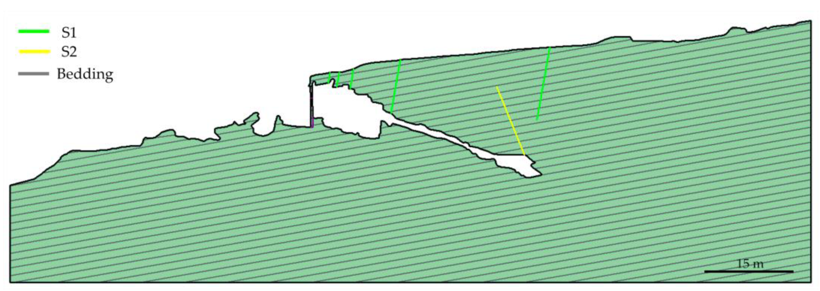 Geohazards 05 00024 g008