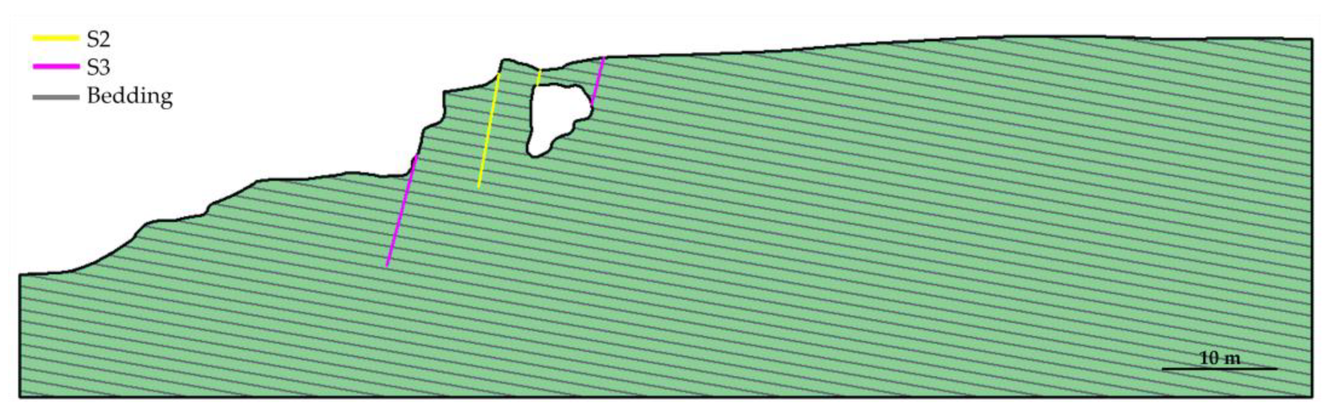 Geohazards 05 00024 g010