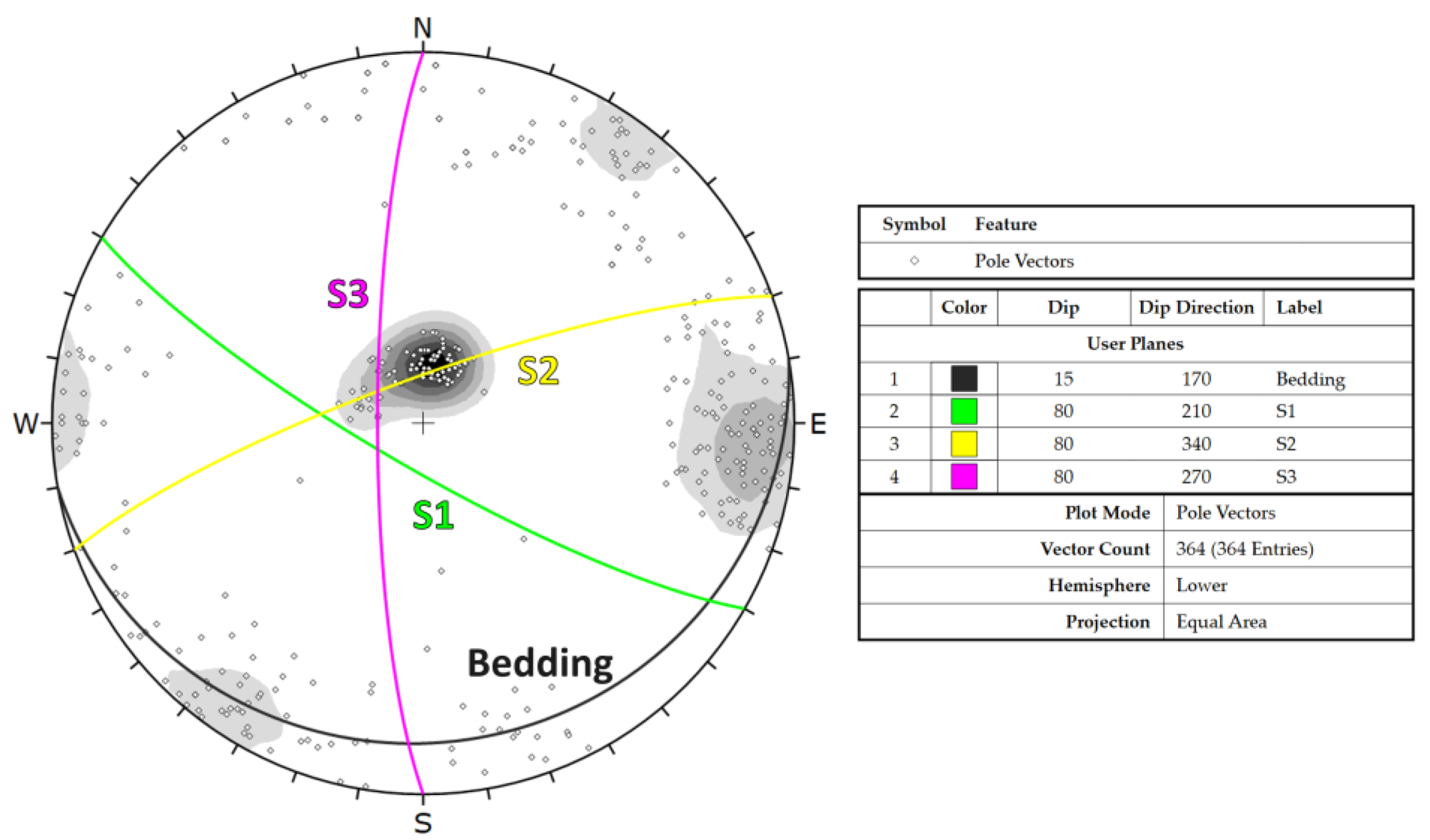 Geohazards 05 00024 g013