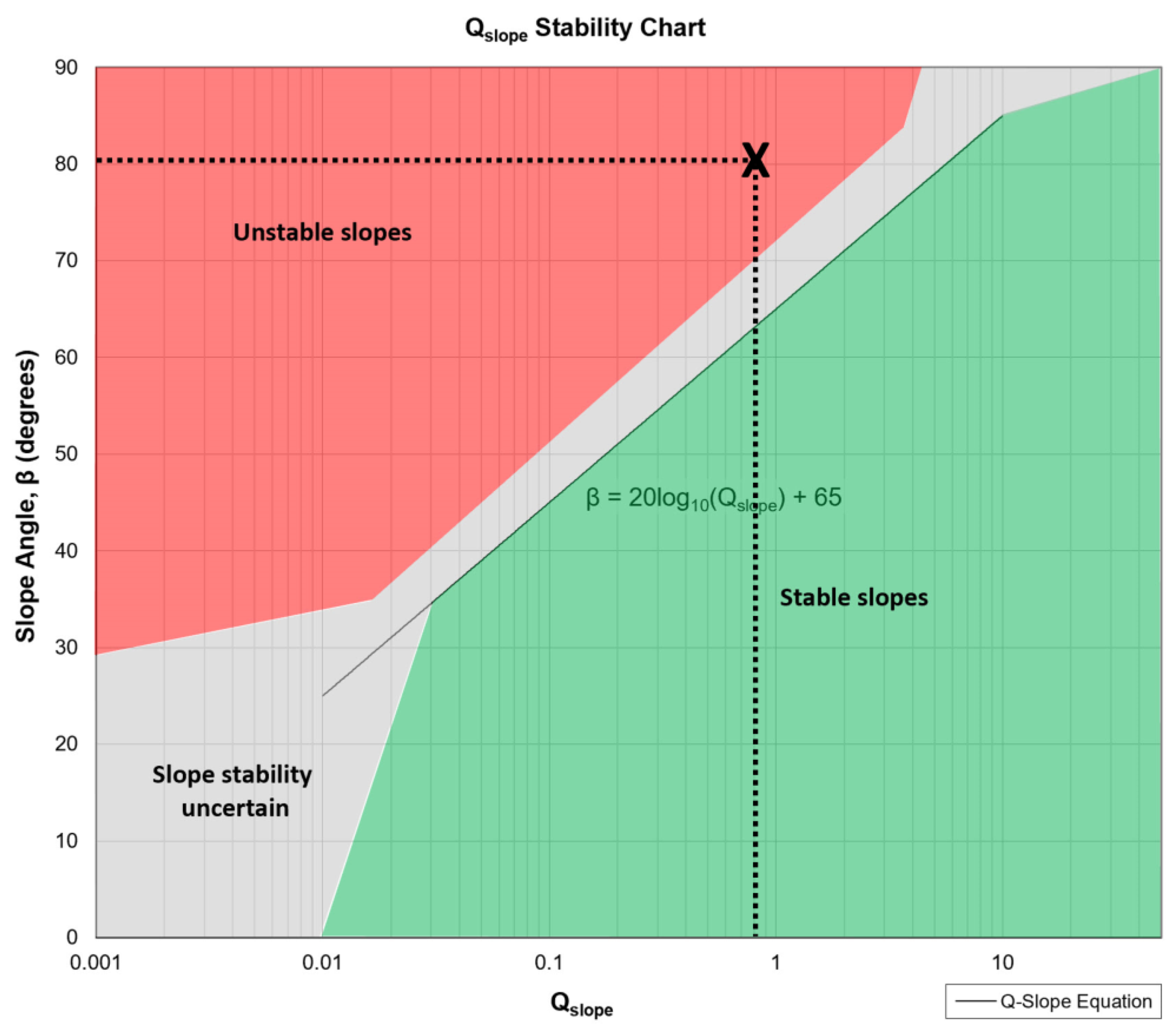 Geohazards 05 00024 g015