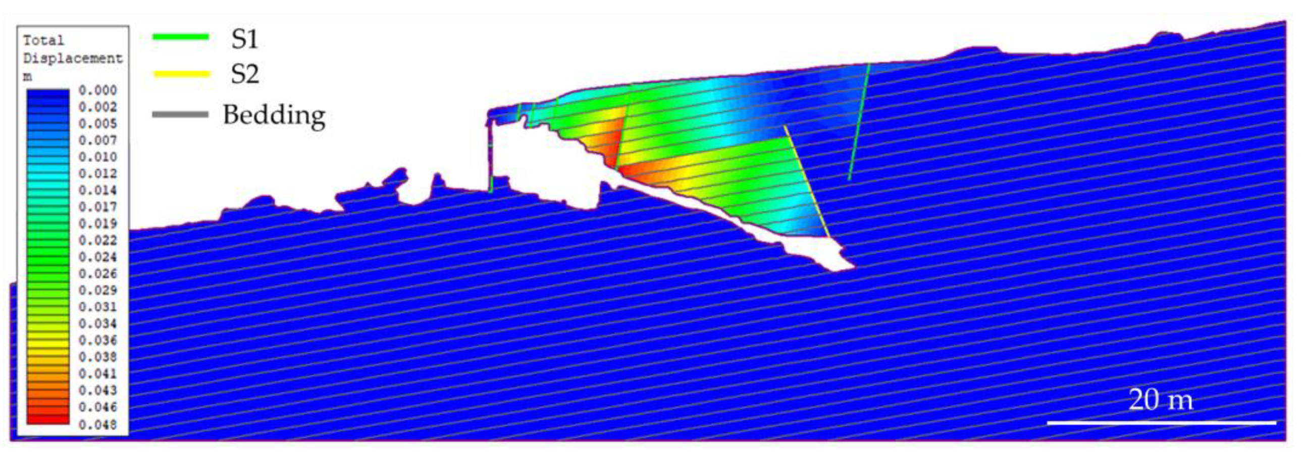 Geohazards 05 00024 g020