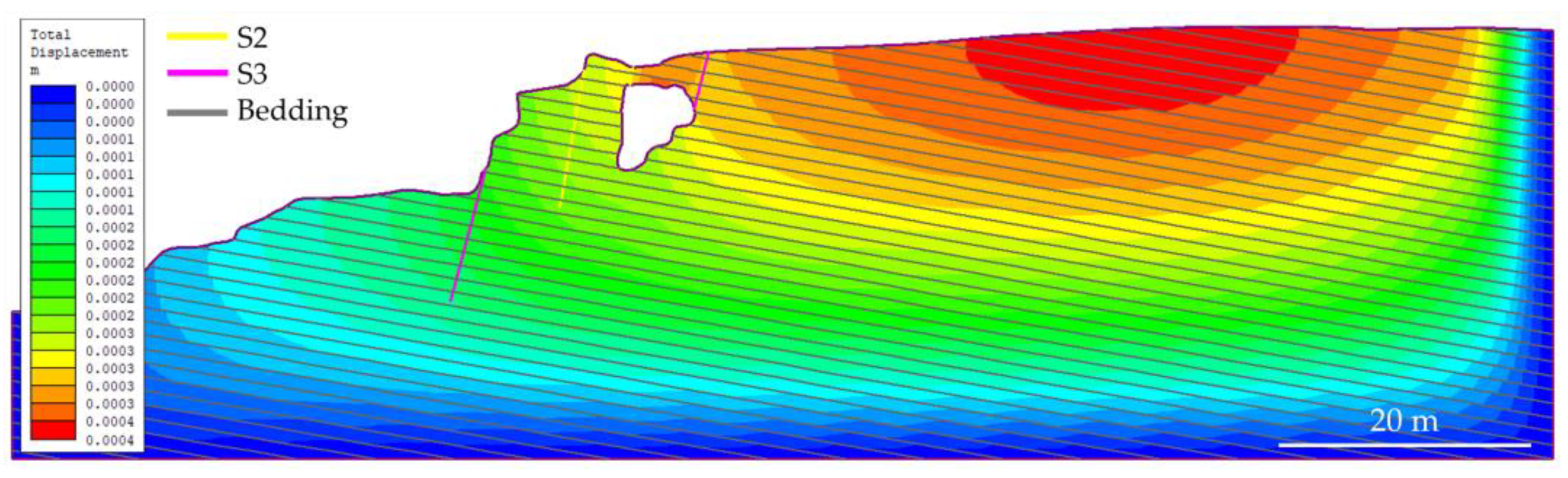Geohazards 05 00024 g021